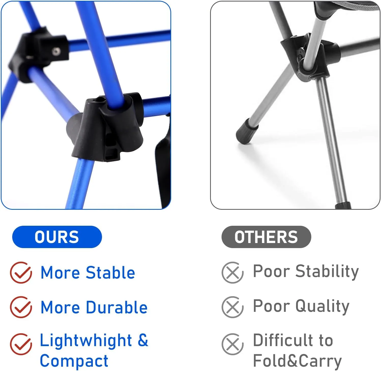 2 Pack Portable Camping Chair,Ultralight Compact Folding Chairs Aluminum Alloy Outdoor Lawn Chair with Side Pockets for Camping Hiking Fishing,Support up to 330lbs(Blue)