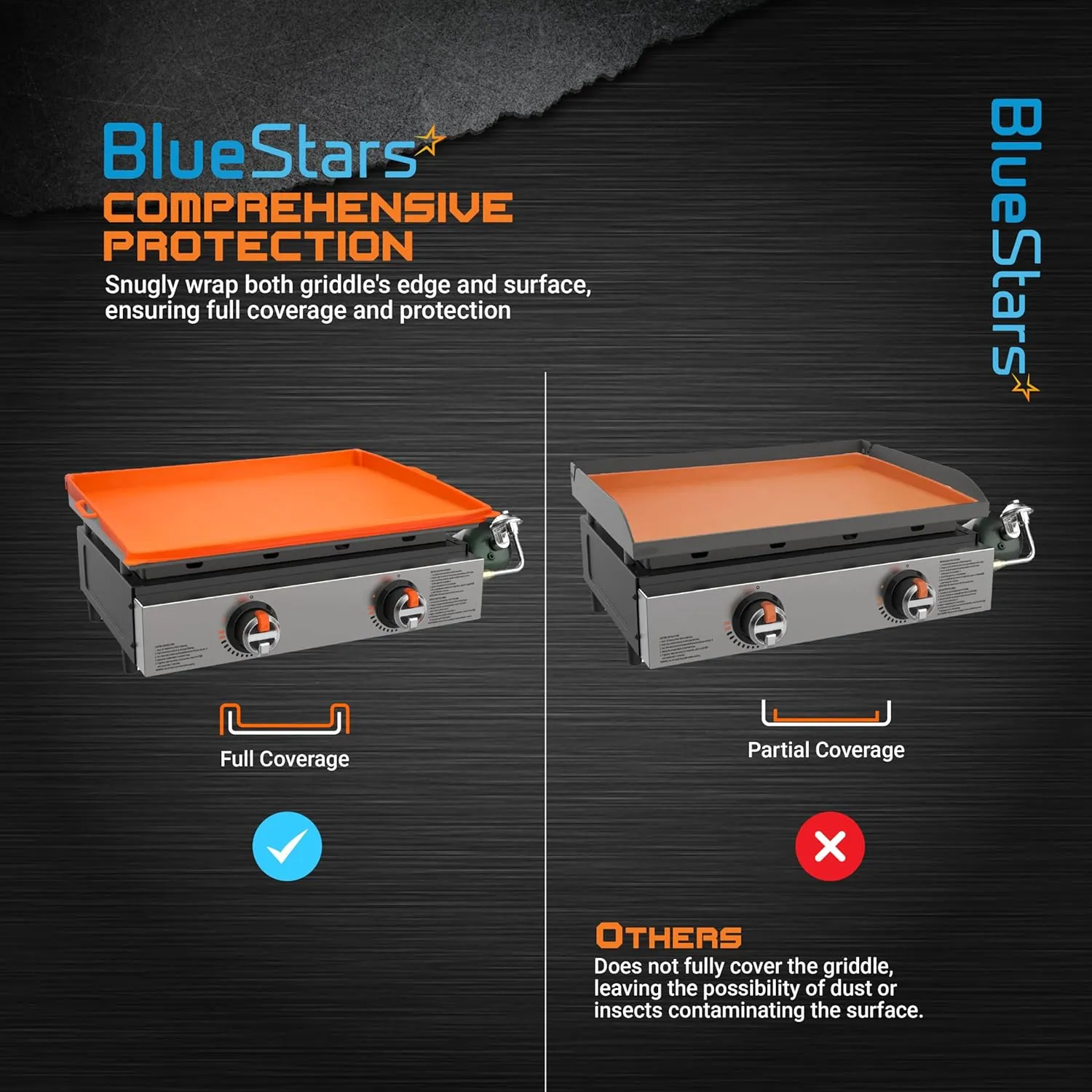 36" Silicone Griddle Cover for Blackstone Grill - Heavy Duty Food Grade Silicone, Blackstone Griddle Accessories, Protective Griddle Mat for Outdoor Grill All Year Round