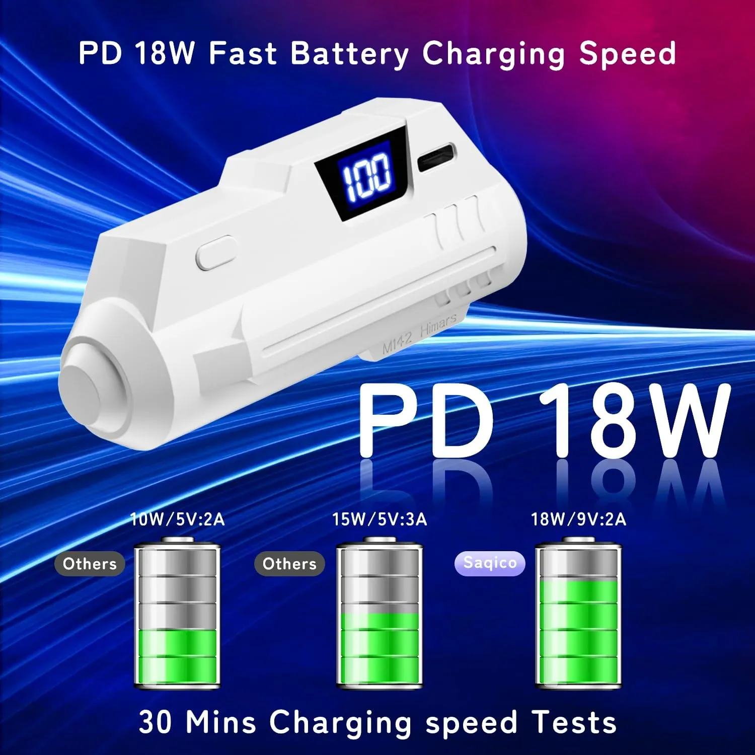5000mAh Battery Pack for Meta Quest 2/3/3S With LCD Display, Fast 18W 9V/2A Head Strap Battery Charger for Quest 3S/3/2 Accessories -Lightweight & Rechargeble Extended Battery Extra VR Playtime
