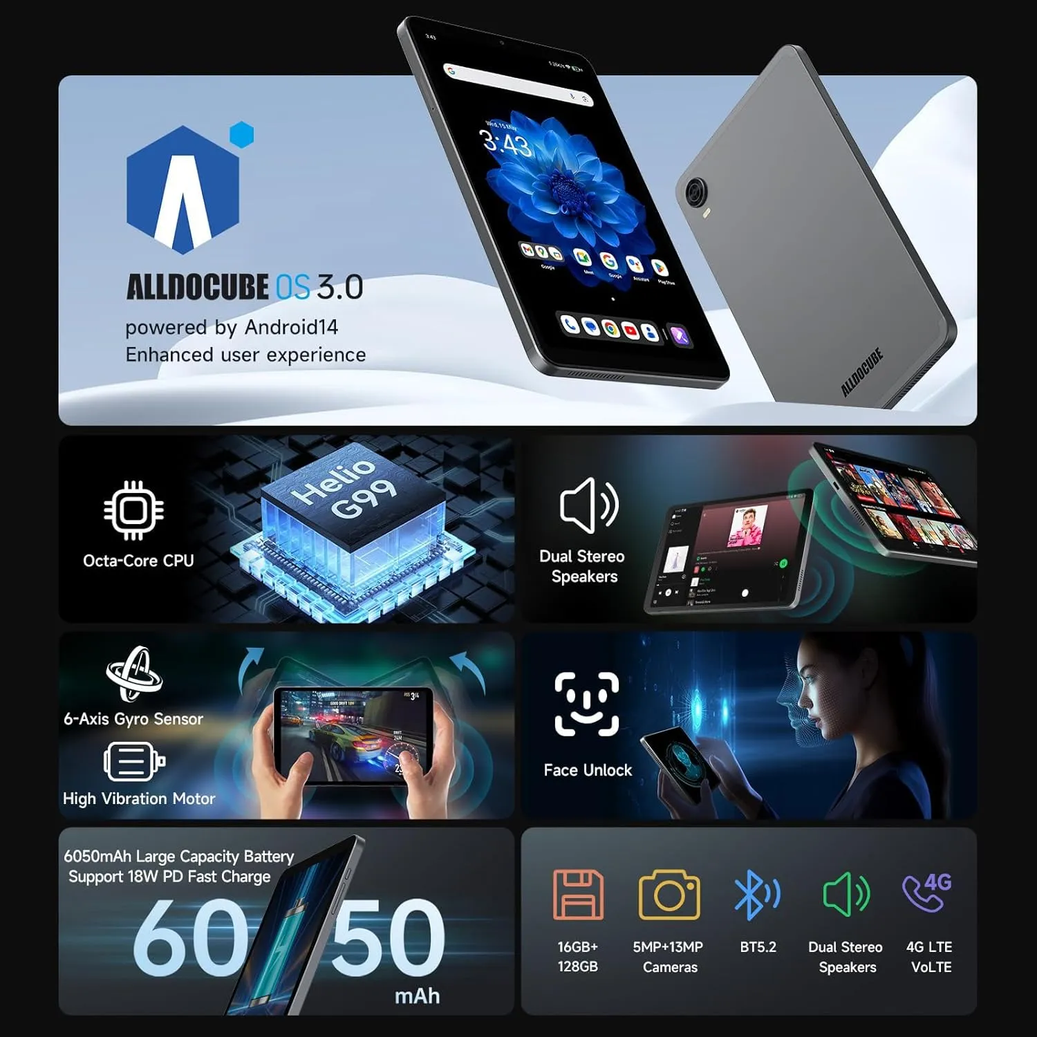 ALLDOCUBE Android 14 Tablet, 8.4 inch Helio G99 iPlay60 Mini Pro Tablet, 16GB RAM 128GB ROM 512GB Expandable, FHD 1920x1200 Display, Widevine L1, 6050mAh, 5MP/13MP Camera, 4G LTE Bluetooth 5.2
