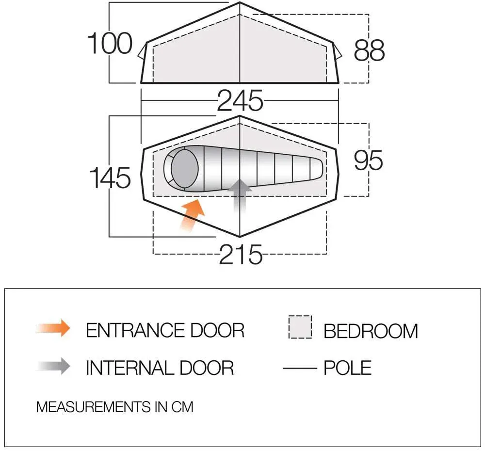 Apex Compact 100