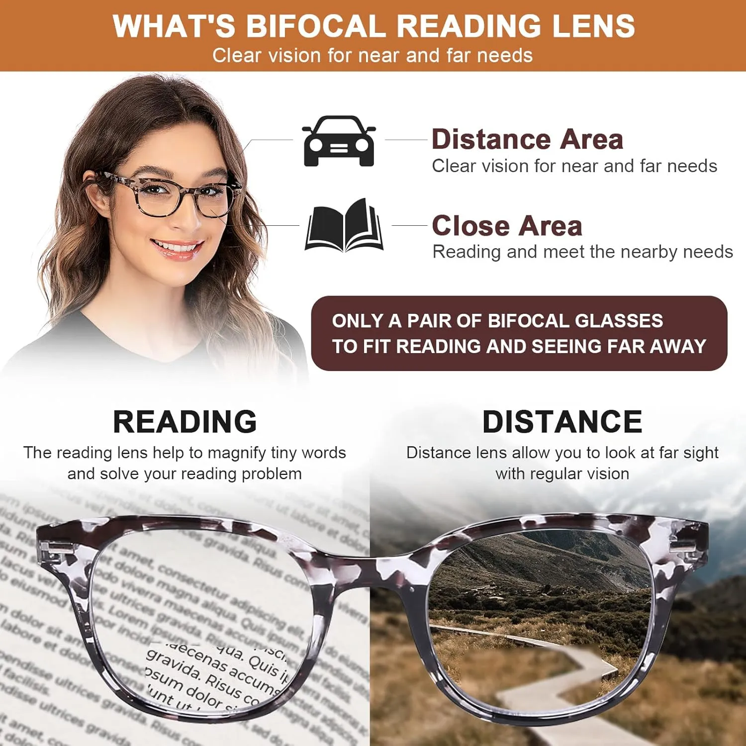 AQWANO Bifocal Reading Glasses Lightweight Comfortable Fashion Bifocal Sun Readers with Clear Top Spring Hinges for Men Women, 1.5