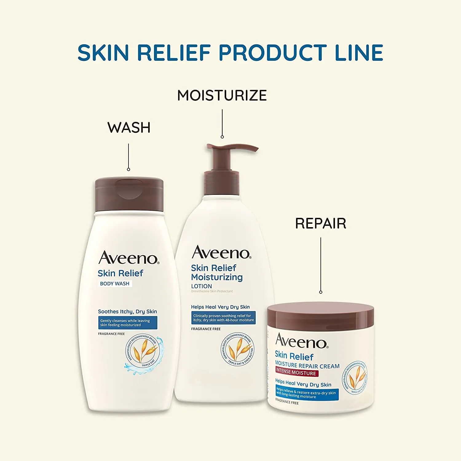 Aveeno Skin Relief Intense Moisture Repair Cream, 11 oz (Pack of 3)
