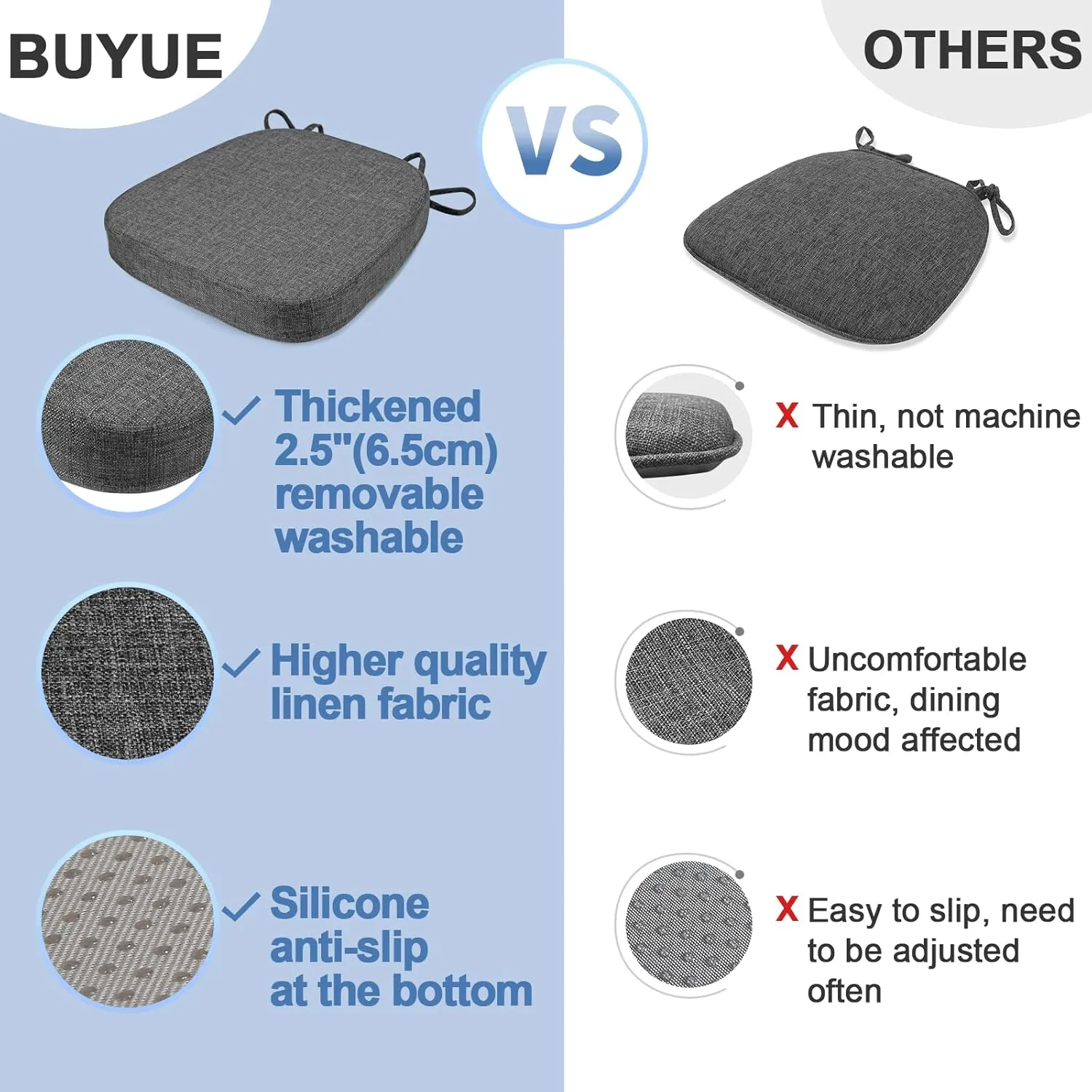 BUYUE Thickened 2.5" Friendly Woven Fabric Dining Chair Cushion, U-Shape High Density Foam Comfortable Chair Pad for Kitchen, Slip Resistant Indoor Seat Cushion (1 Piece, Dark Gray)