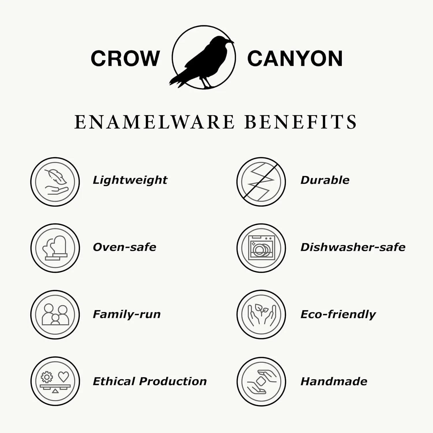 Crow Canyon Home Enamelware Serving Bowl, 1.5 quart, Blue/White Splatter (Single)