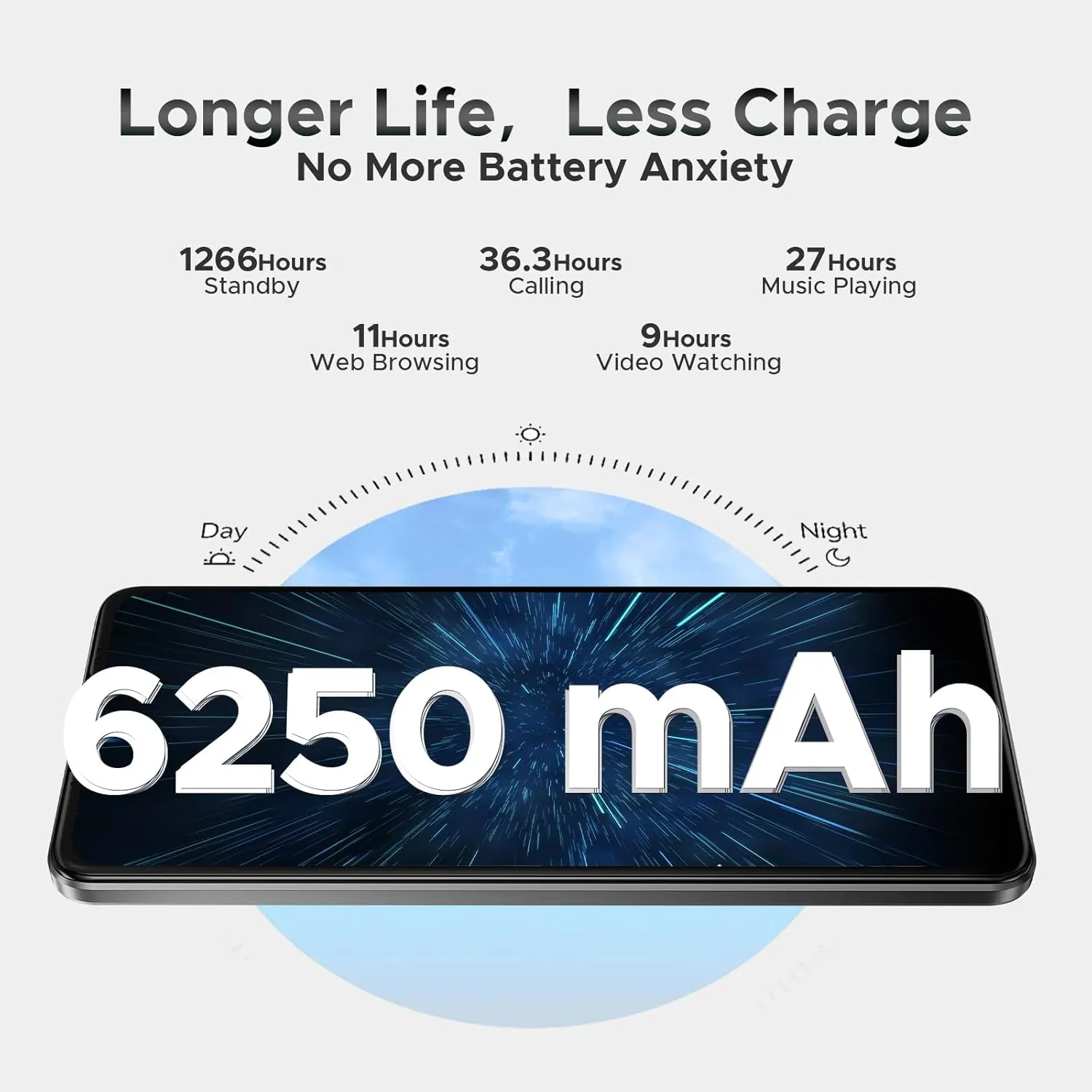 DOOGEE Note 59 5G Mobile Phones,Android 15 Phone,32GB 128GB/2TB Expand Android Phone Unlocked with 6.75" HD 120Hz,5G Dual SIM,6250mAh Battery,16MP 8MP,Octa Core/Widevine L1/ GPS/NFC/Face Unlock