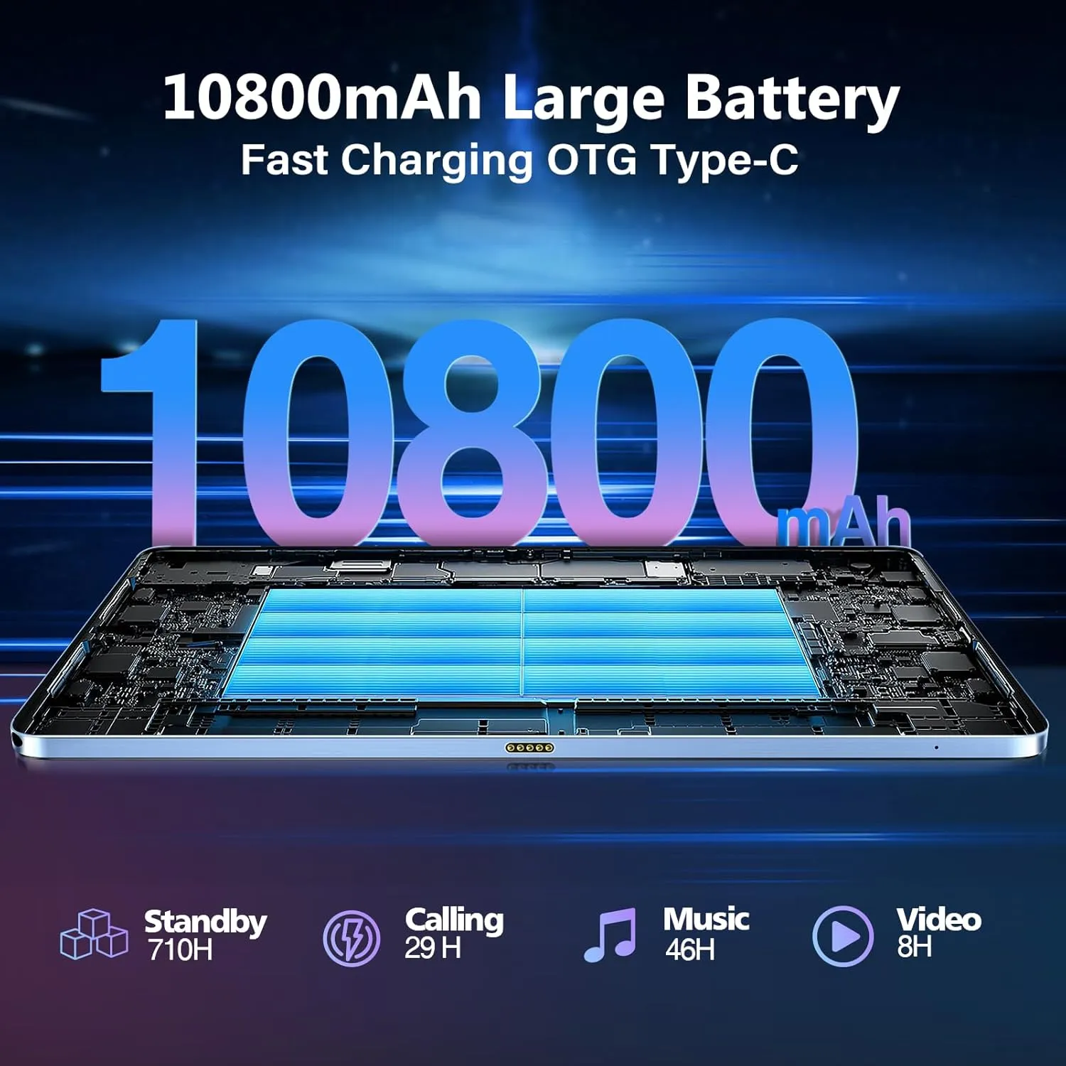 DOOGEE T40 PRO 12 Inch Android 14 Tablet,2.4K Gaming Tablet with Helio G99,20GB RAM 512GB ROM (2TB TF), 7.6mm Slim Tablets, 10800mAh,Dual SIM 4G,2.4G&5G WiFi/Face Unlock/BT5.0/GPS/OTG, Gray