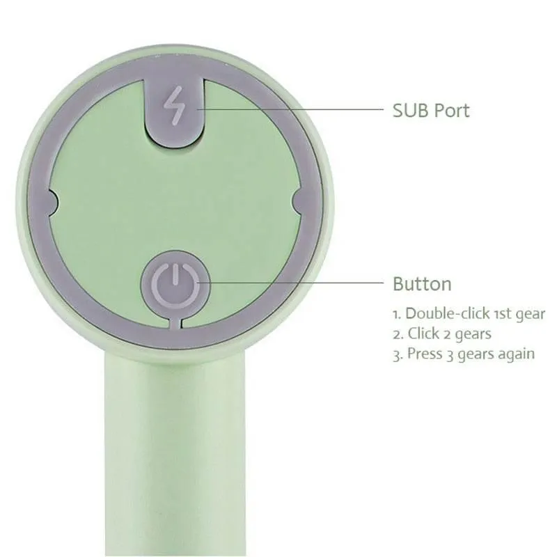 Electric Handheld Frother - 2-in-1 Milk Mixer  Whisk