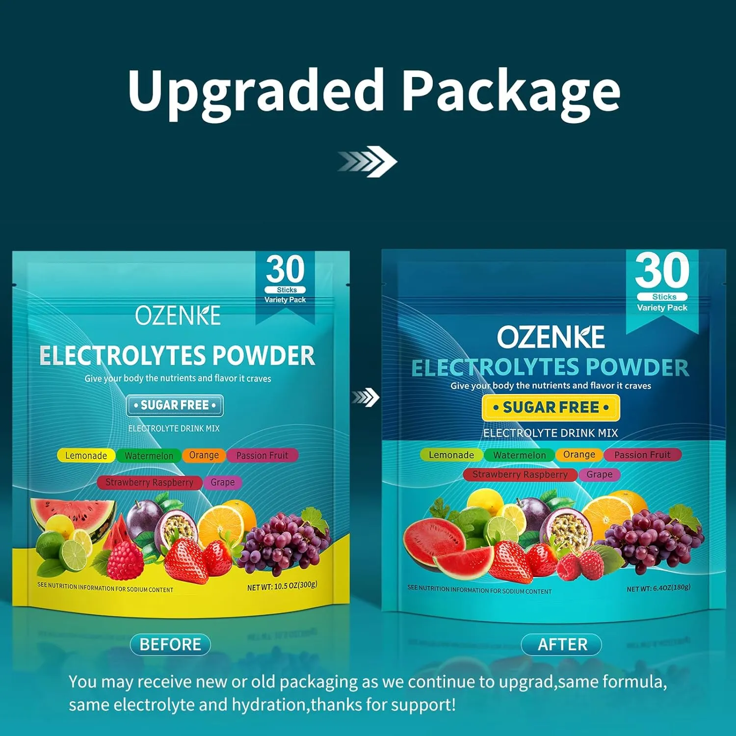 Electrolytes Powder Packets, 30 Sticks Hydration Packets Sugar Free, Electrolyte Drink Mix Travel Electrolyte Packets for Rapid Hydration, 6 Flavors