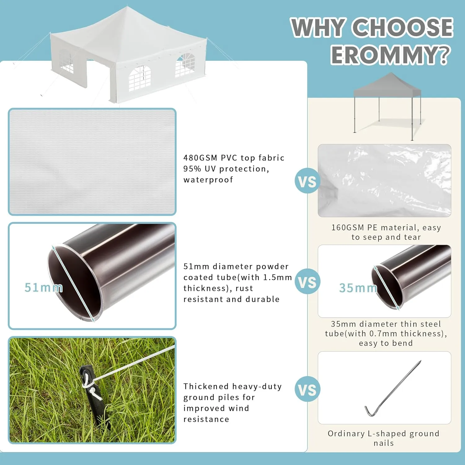 EROMMY 20x20ft Pole Party Tent with Sidewalls and Doors, Heavy Duty Outdoor Canopy with Carry Bags, Large White Event Tent for 62 People, Weddings, Parties, and Gatherings