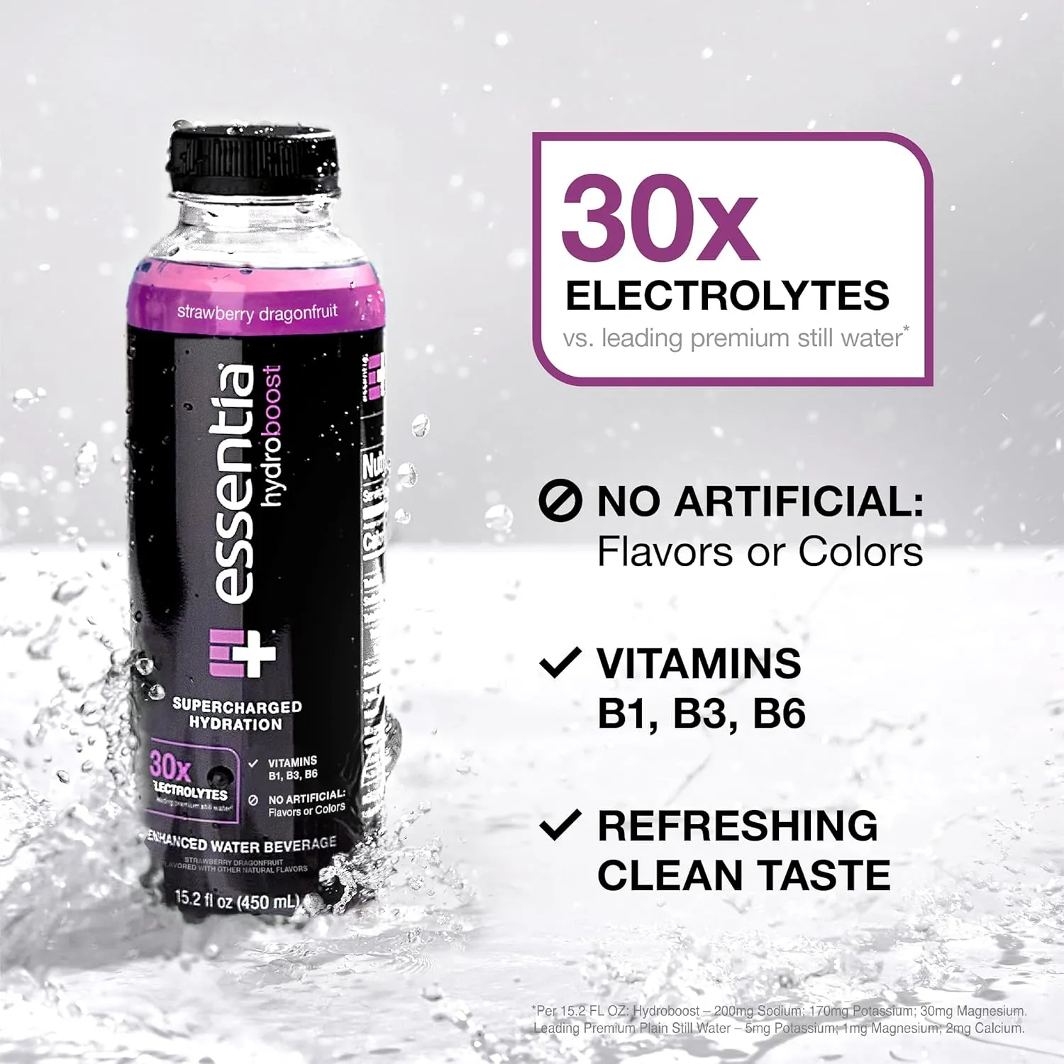 Essentia Hydroboost Enhanced Water Beverage, 12 Pack, NEW Strawberry Dragonfruit Flavor, With Electrolytes, No Artificial Flavors, Or Colors and a Refreshing Bold Taste