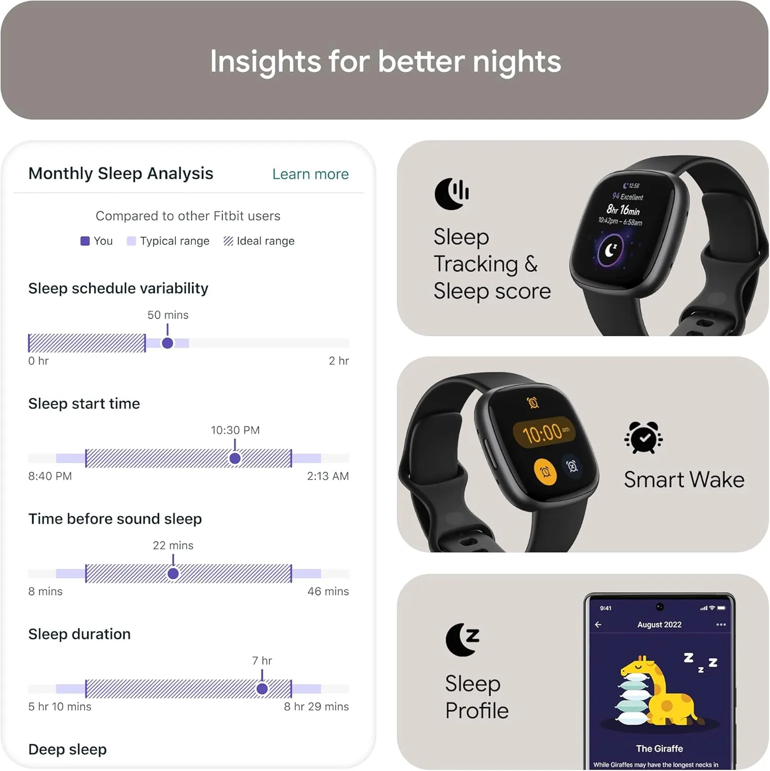 Fitbit Versa 4 Fitness Smartwatch with Daily Readiness, GPS, 24/7 Heart Rate, 40  Exercise Modes, Sleep Tracking and more, Black/Graphite, One Size (S & L Bands Included) it Versa 4 (Renewed)