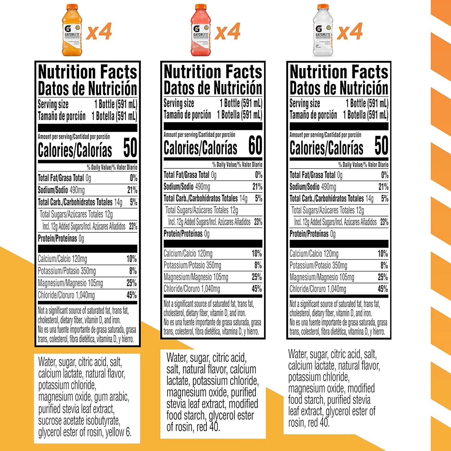 Gatorade Rapid Rehydration Electrolyte Beverage, 3 Flavor Variety Pack, 20 Fl Oz (Pack of 12)