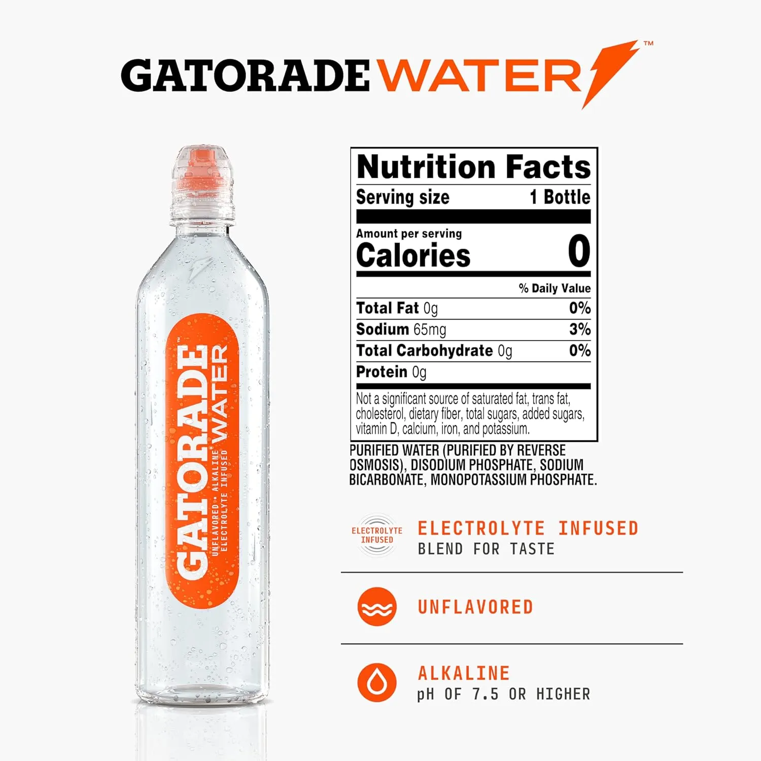 Gatorade Water, 700ML Sports Cap (Pack of 12)