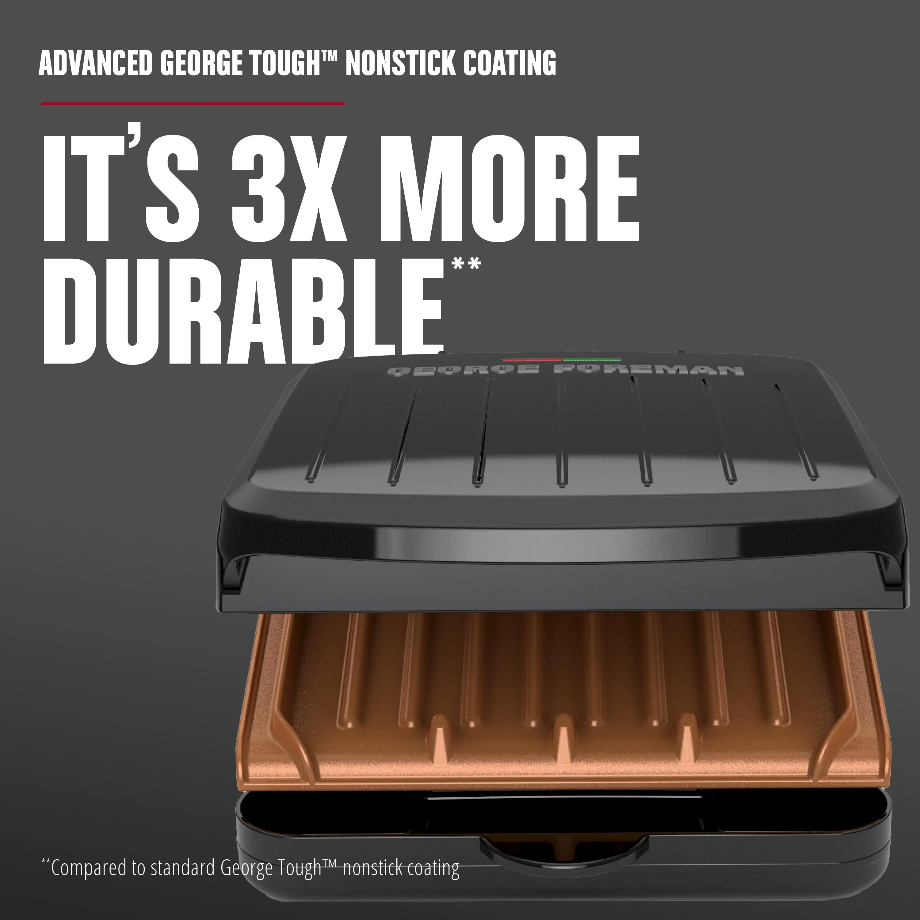 George Foreman 2-Serving Classic Plate Electric Indoor Grill and Panini Press