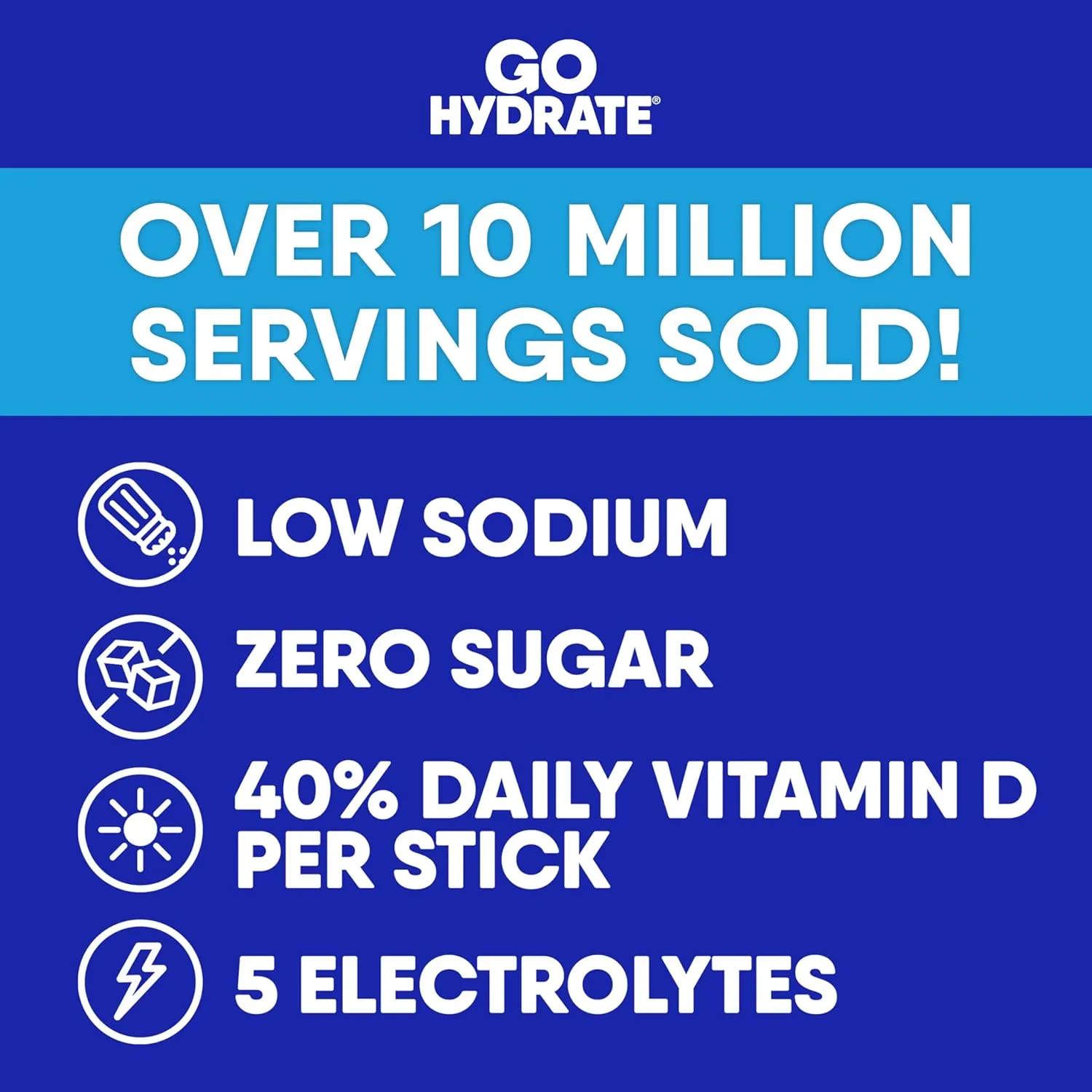 GoHydrate Instant Hydration Powder Packets - Low Sodium Electrolytes Drink Mix - Natural Hydration Support, Sugar Free Electrolyte Flavored Powder Drink with Vitamin D, 30 Packs, Variety Pack