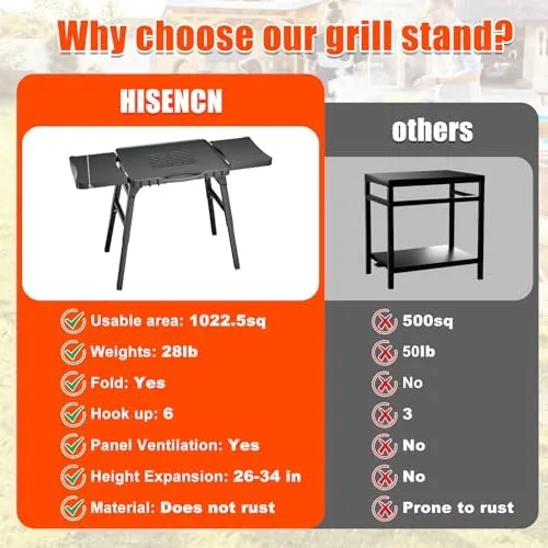 Grill Table Stand for Ninja Woodfire OG701 OG850 OG951 Outdoor Grill, Pizza Oven Table Stand for Onni 12, Foldable Grill Table for Blackstone, Cuisinart, with Air Vent, Adjustable Height
