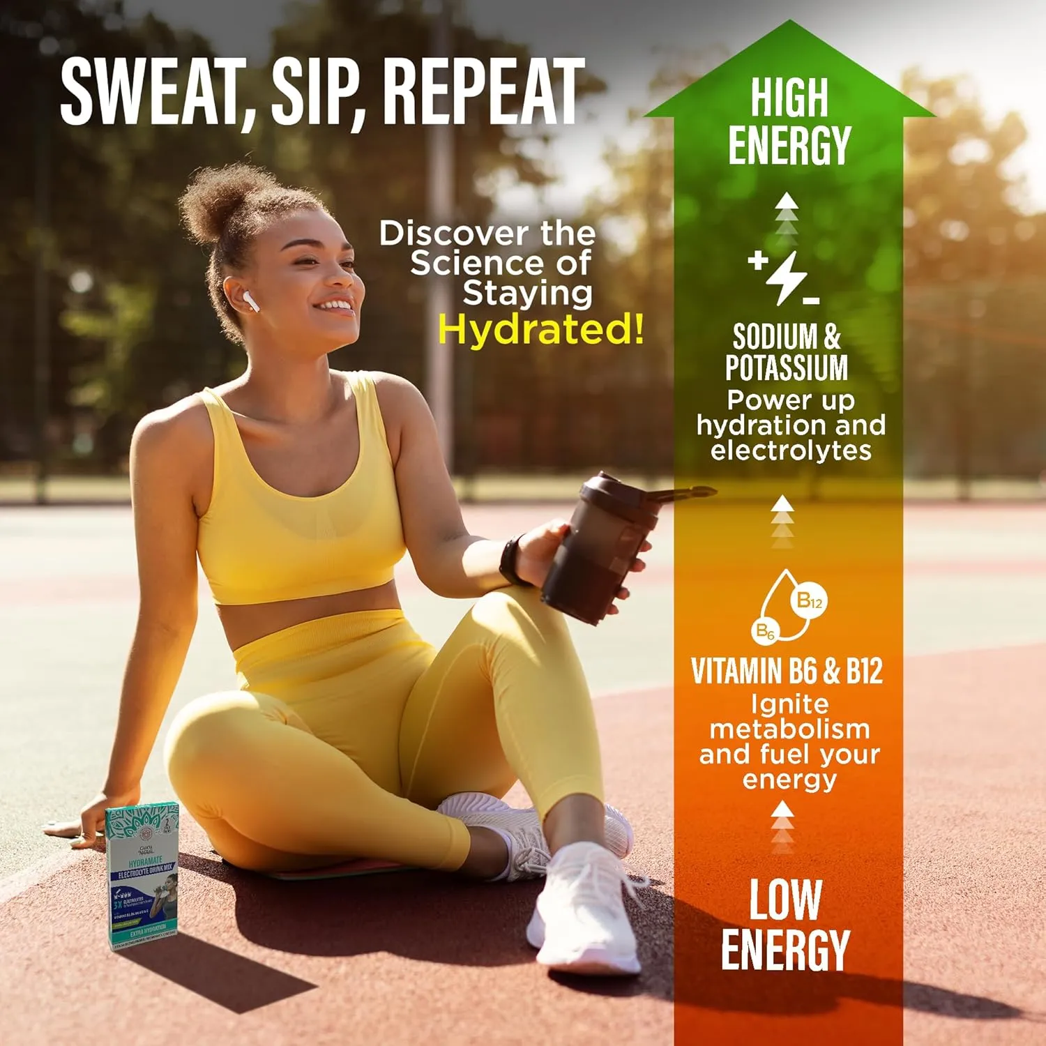 GuruNanda Hydramate Hydration Support Drink Mix - Electrolyte Powder Packets for Dehydration, Exercise & Energy - No Added Sweeteners, Non-GMO, Natural Lemon Lime Flavor - 48 Count (0.56 oz Each)