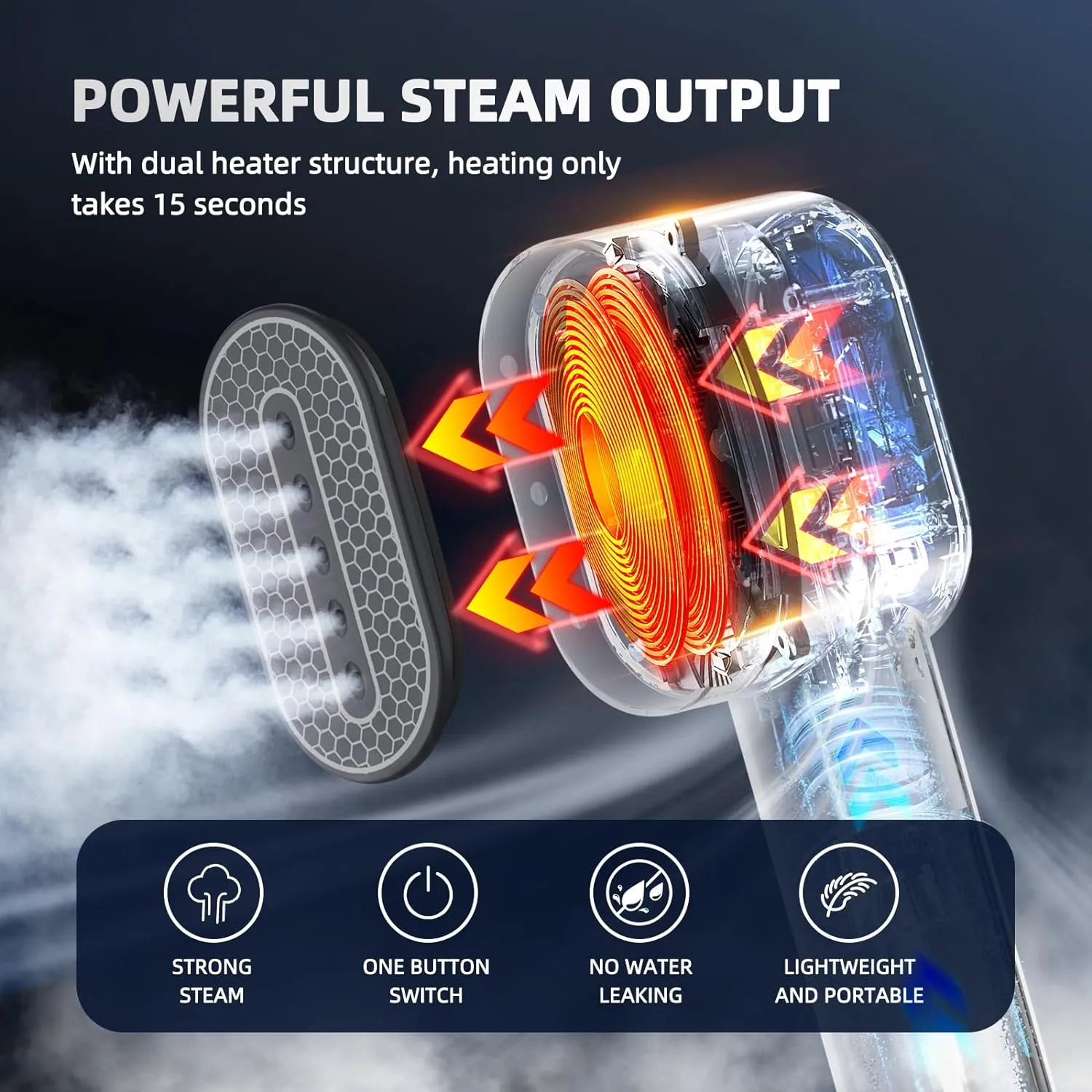 Handheld Steamer for Clothes, Portable Travel Steamer, Horizontal & Vertical Steam, 15s Heat Up, Wrinkles Remover with Storage Bag, 1000W Mini Fabric Garment Steamer for Home, Office and Travel, 120V