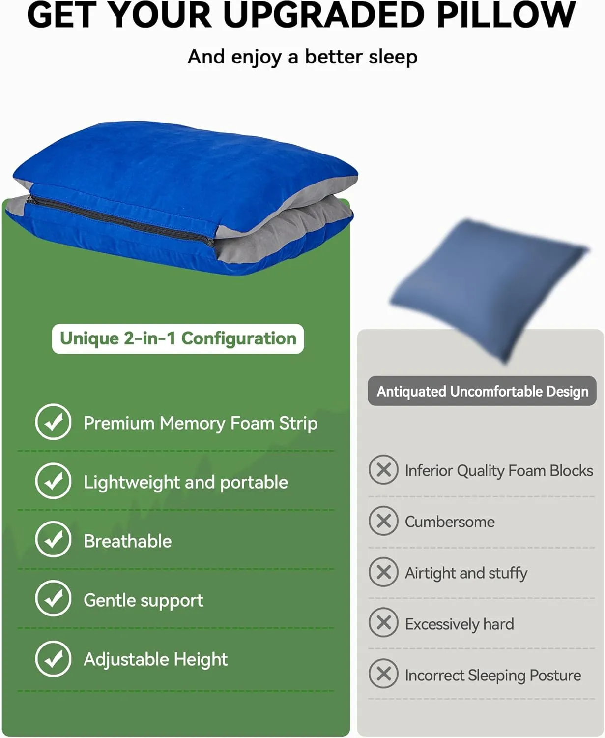 JefDiee Inflatable Camping Lumbar Pillow with Memory Foam and Washable Cover Travel Pillow for Airplanes, Camping (Blue M)