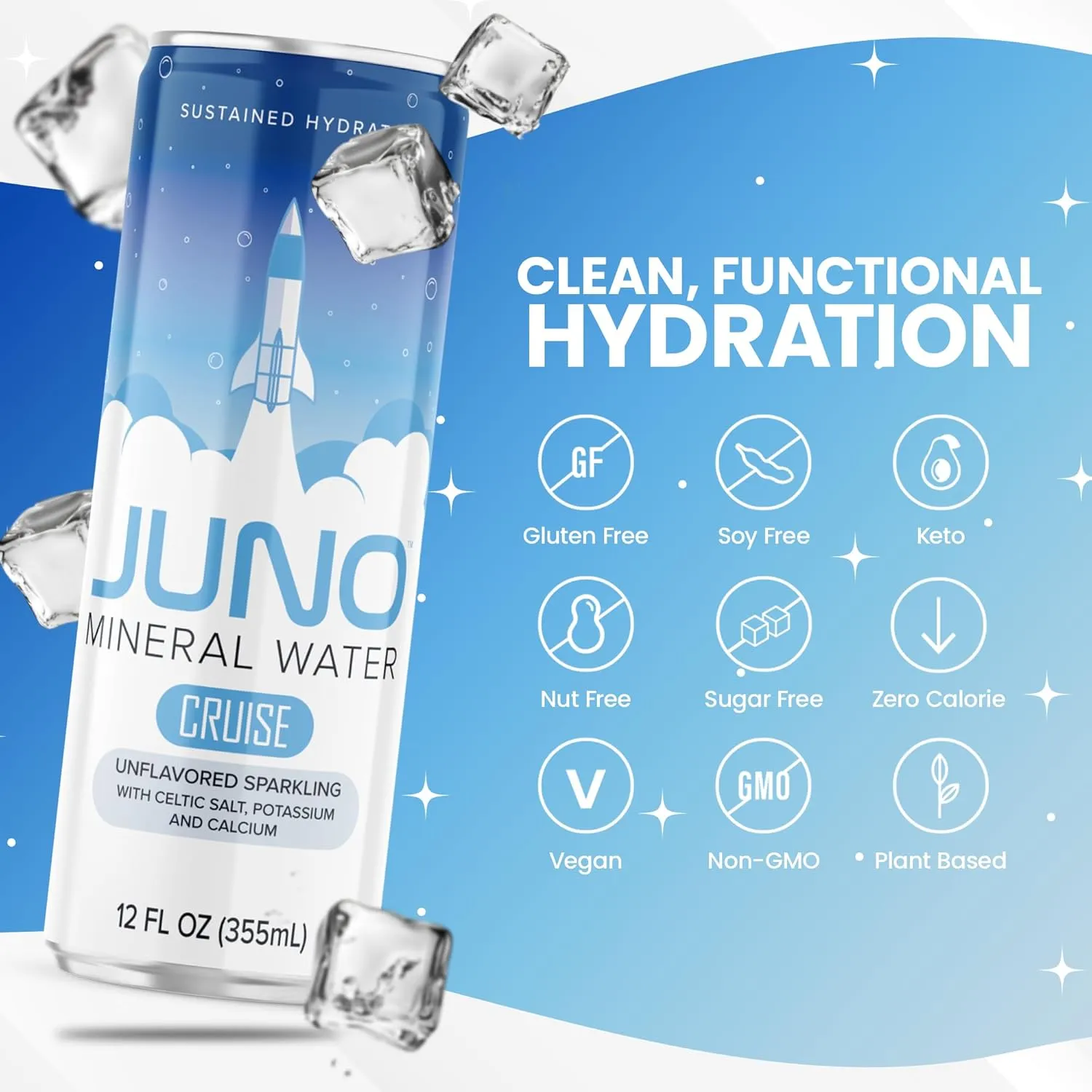 JUNO Cruise Unflavored Sparkling Hydration Drink - Enhanced with Celtic Salt, Potassium & Calcium - Premium Refreshing Beverage, 12 Pack