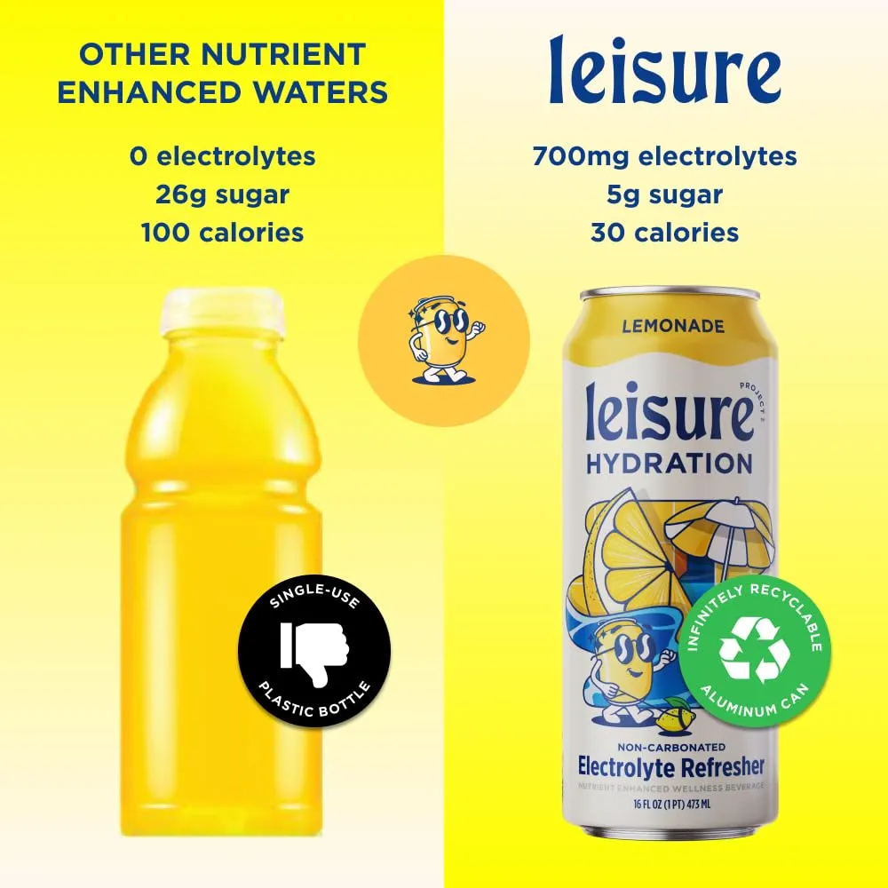 Leisure Hydration Non-Carbonated Electrolyte Refresher, Variety Pack - Low Sugar Nutrient Enhanced Water Beverage - Get The Best Hydration Packed w/ Magnesium & Ashwagandha For Mood & Stress Support, Non-GMO, 16 oz (12-Cans)