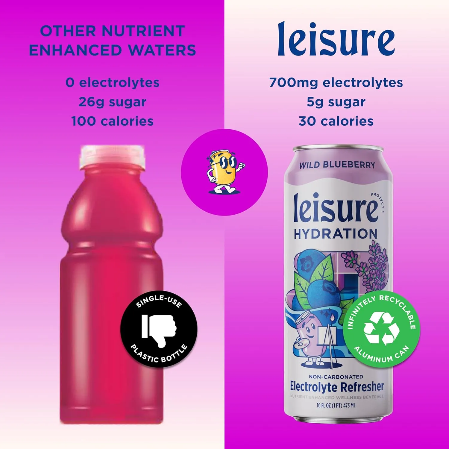 Leisure Hydration Non-Carbonated Electrolyte Refresher, Wild Blueberry Flavor - Low Sugar Nutrient Enhanced Water Beverage - Get The Best Hydration Packed w/ Magnesium & Ashwagandha For Mood & Stress Support, Non-GMO, 16 oz (12-Cans)
