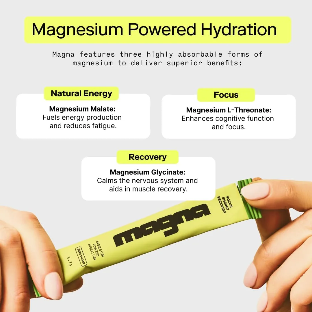 MAGNA Electrolyte Powder Drink Mix for Hydration, Energy & Focus Support with Magnesium L Threonate, Malate & Glycinate, Sodium, Potassium, Vitamin D, B6 & B12, Mint Lemonade Flavor, 30 Servings