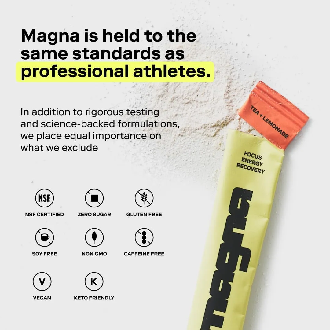 MAGNA Electrolyte Powder Drink Mix for Hydration, Energy & Focus Support with Magnesium L Threonate, Malate & Glycinate, Sodium, Potassium, Vitamin D, B6 & B12, Mint Lemonade Flavor, 30 Servings