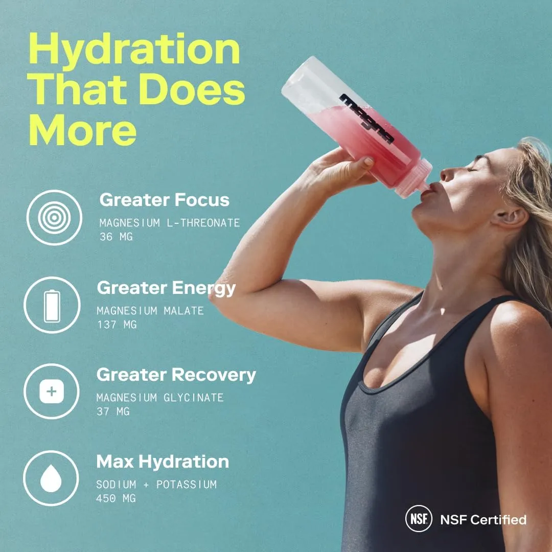 Magna Electrolyte Powder Drink Mix for Hydration, Energy & Focus Support with Magnesium L Threonate, Malate & Glycinate, Sodium, Potassium, Vitamin D, B6 & B12, Variety Pack, 8 Servings