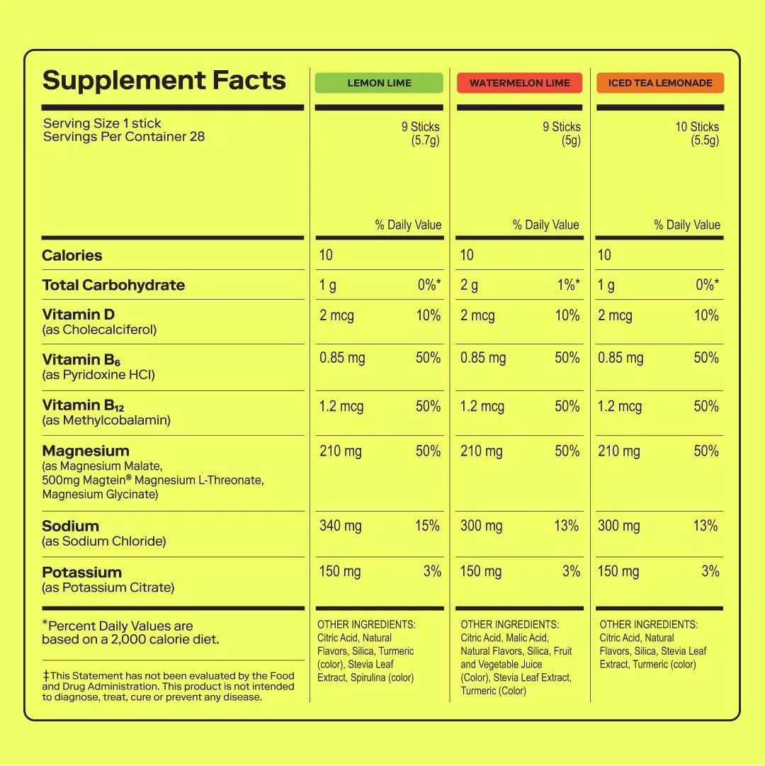 Magna Electrolyte Powder Drink Mix for Hydration, Energy & Focus Support with Magnesium L Threonate, Malate & Glycinate, Sodium, Potassium, Vitamin D, B6 & B12, Variety Pack, 8 Servings