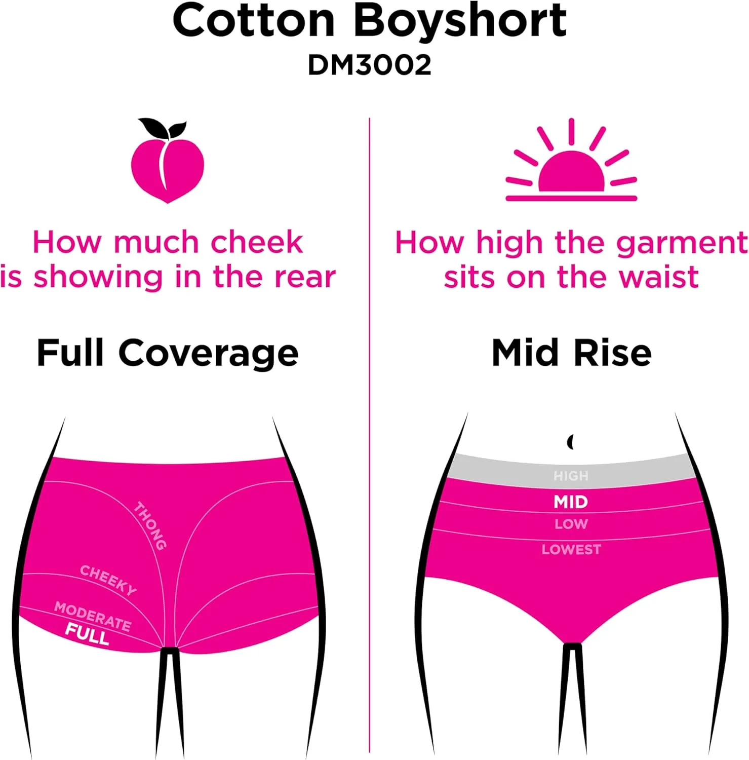 Maidenform Women's Boyshort Underwear, Stretch Cotton Boyshort Panties for Women, Assorted, 3-pack