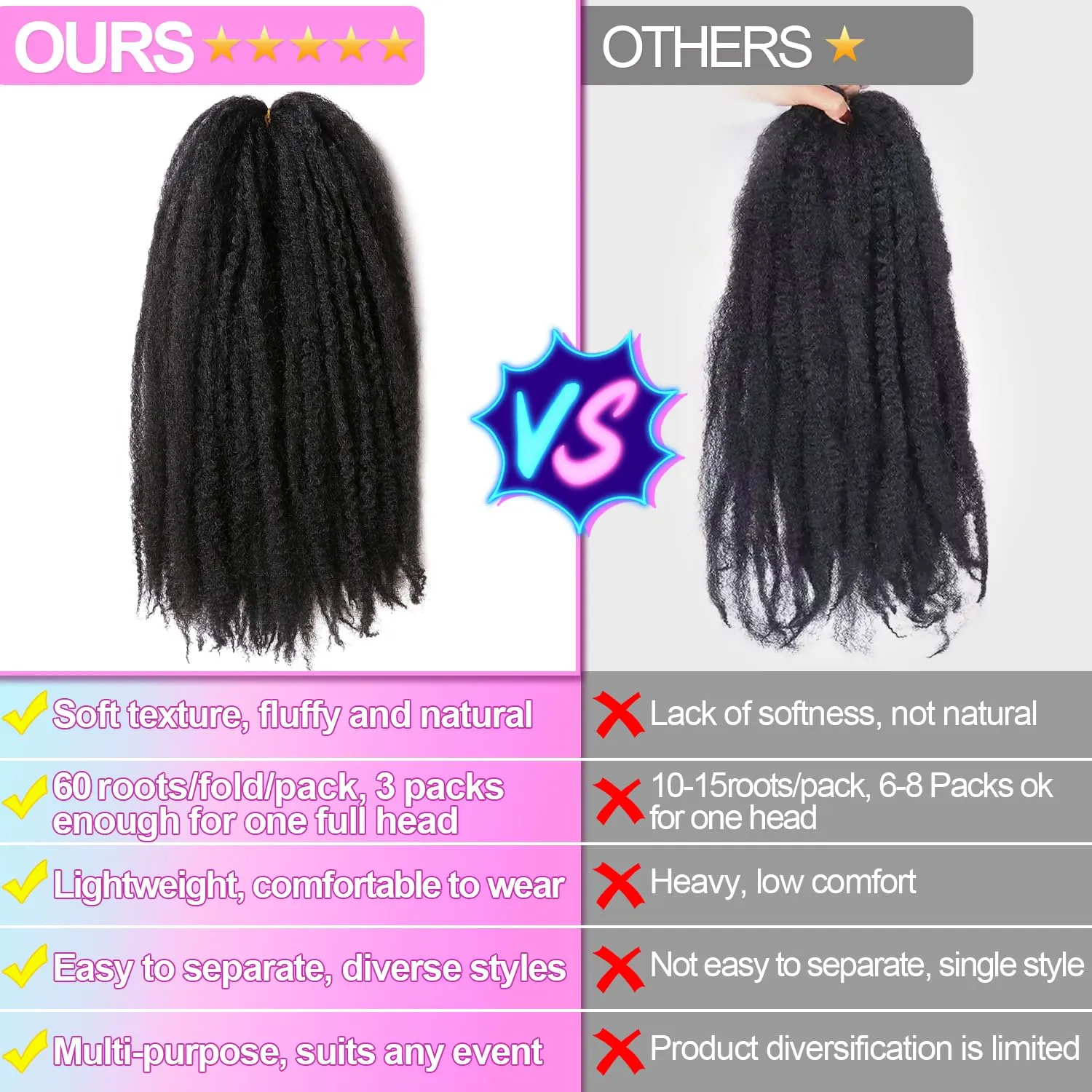 Marley Hair, 18 Inch Afro Kinky Curly Crochet Hair for Faux Locs, 3 Packs, #2