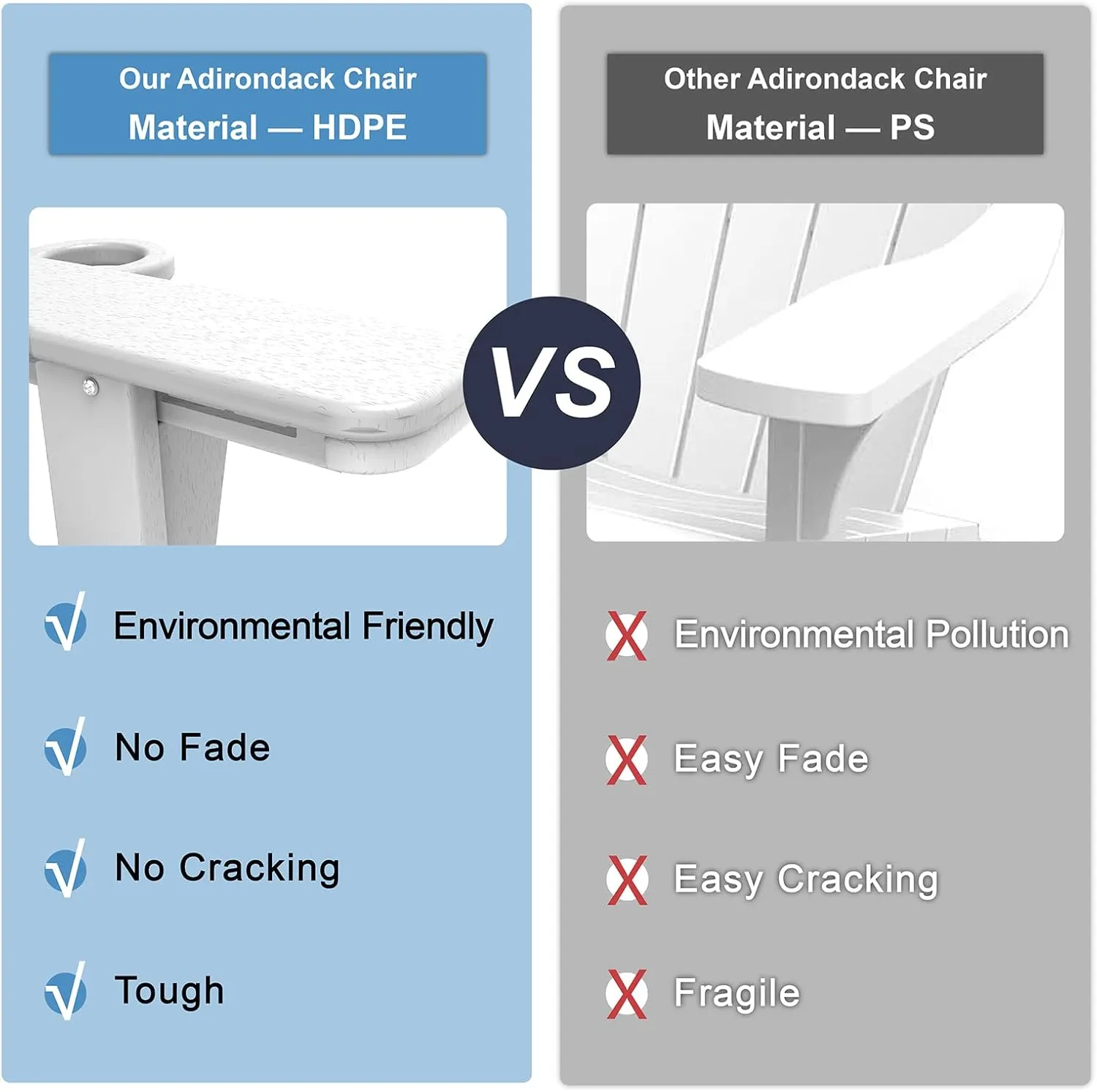 Mdeam 3-Level Adjustable Adirondack Chair with Retractable Ottoman, HDPE All-Weather Folding Fire Pit Chair with 2 Cup Holders, Outdoor Chair for Deck Patio Garden Backyard Lawn (White)