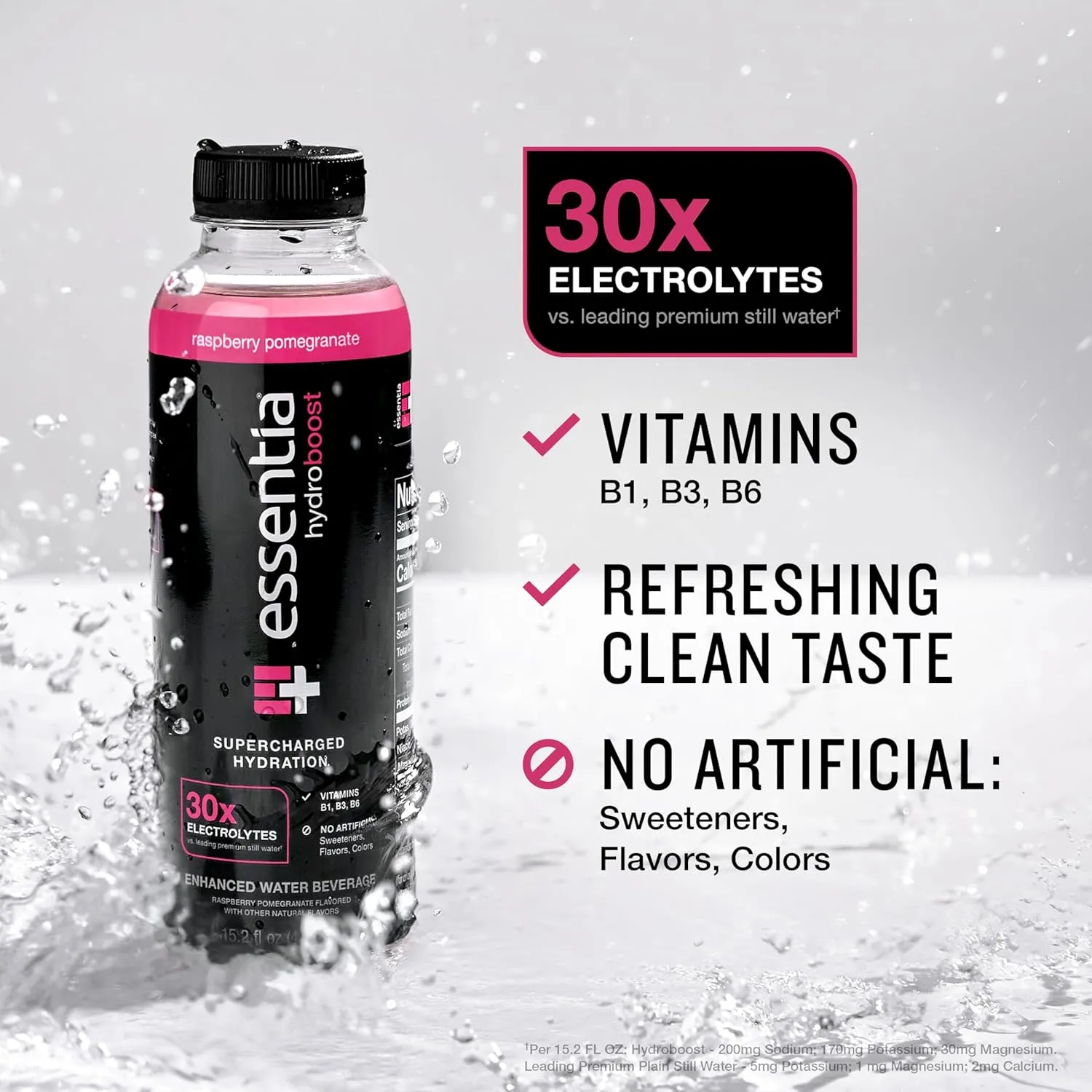 NEW Essentia Hydroboost Enhanced Bottled Water, 15.2 fl. oz. (450 mL), 12 Pack, Raspberry Pomegranate, Hydrolyte Blend with B-Complex Vitamins and Electrolytes, Clean Taste & Supercharged Hydration