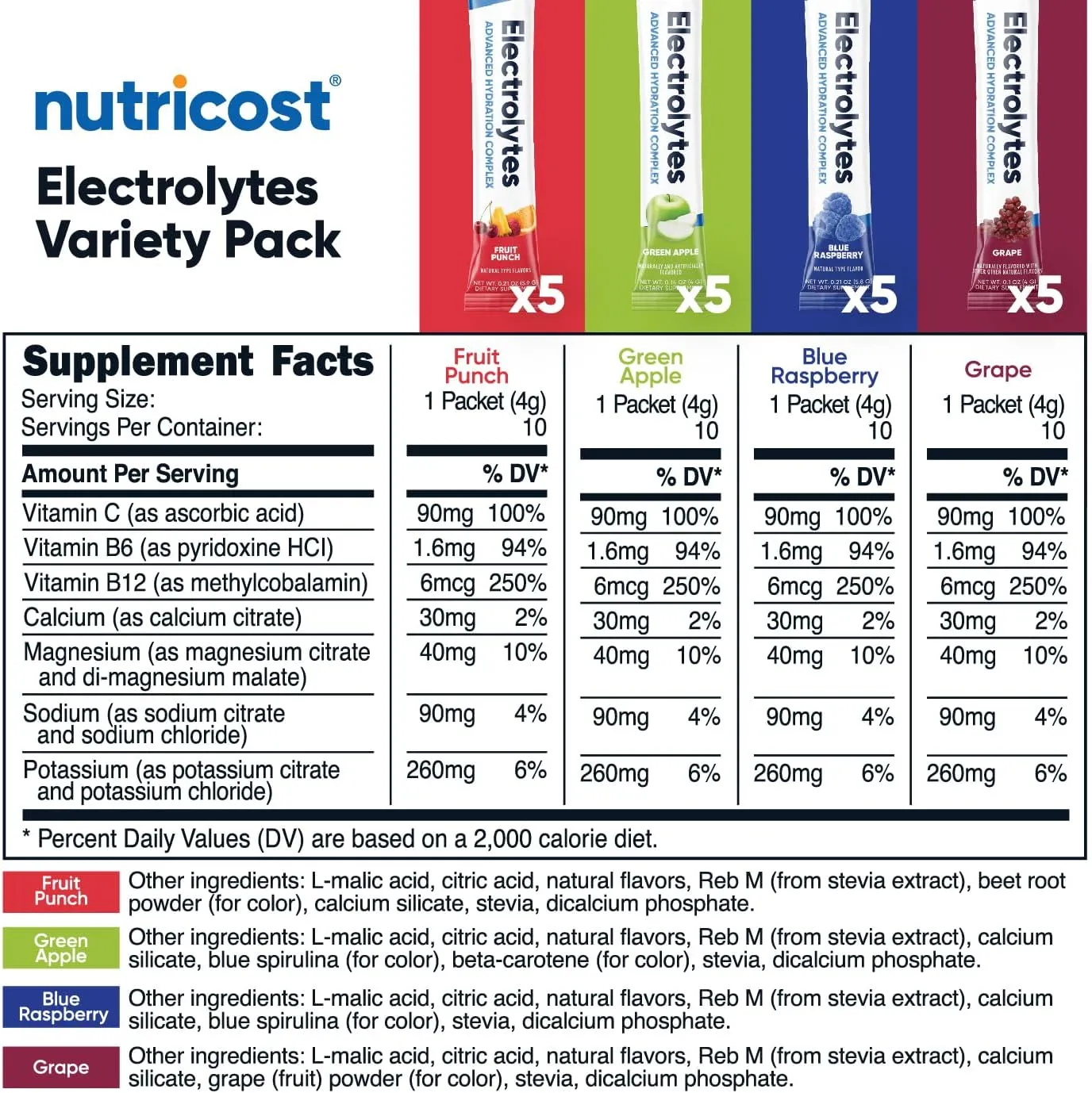 Nutricost Electrolytes Complex, Variety Pack Flavored, 40 Stickpacks - Advanced Hydration Complex