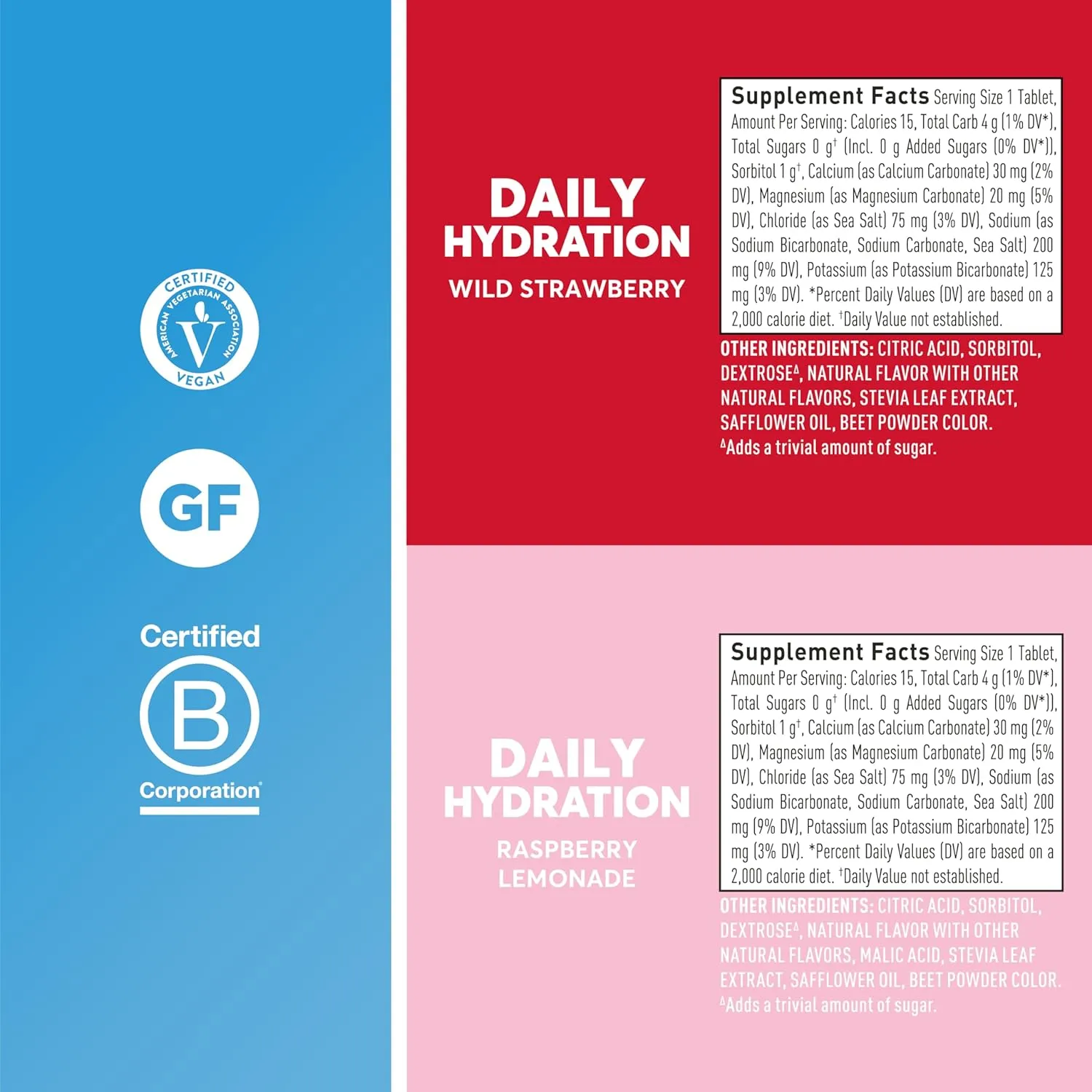 Nuun Daily Electrolyte Tablets with Magnesium, Calcium, Potassium, Chloride & Sodium, Gluten Free, Sugar Free, & Vegan, Mixed Berry Flavor, 4 Pack (40 Servings Total)