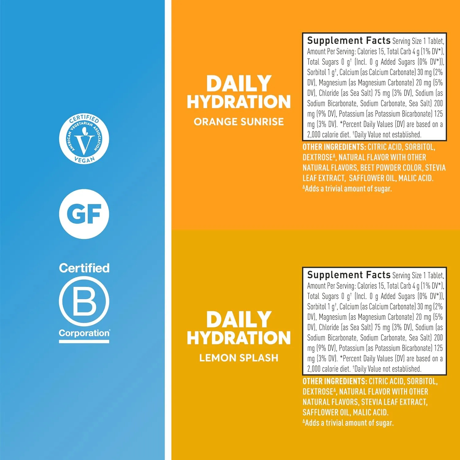 Nuun Daily Electrolyte Tablets with Magnesium, Calcium, Potassium, Chloride & Sodium, Gluten Free, Sugar Free, & Vegan, Mixed Citrus Flavor, 4 Pack (40 Servings Total)
