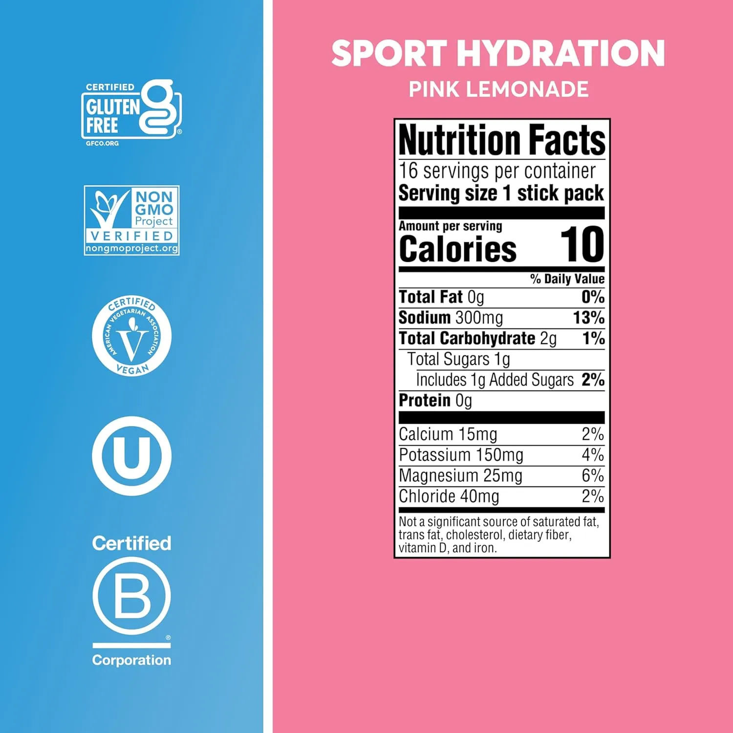 Nuun Sport Electrolyte Powder Packets with Magnesium, Calcium, Potassium, Chloride, and Sodium, Hydration Packets for On-the-Go, Pink Lemonade Flavor, Gluten Free & Vegan, 16 Single Servings
