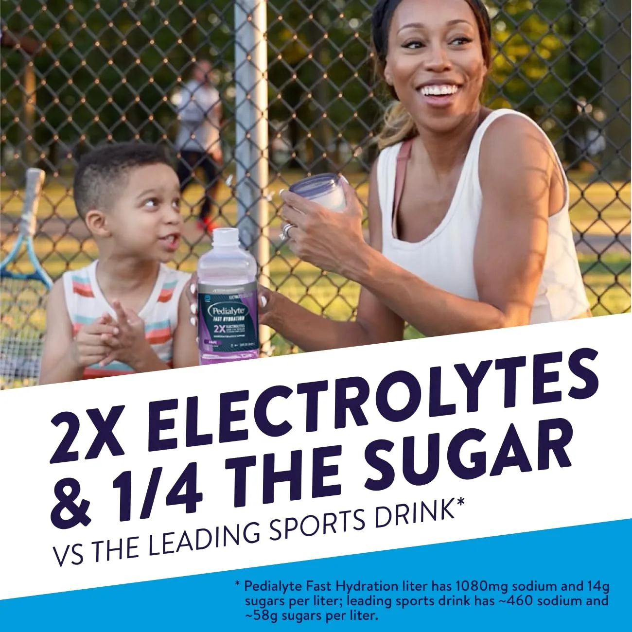 Pedialyte Fast Hydration Electrolyte Solution, Grape, Hydration Drink, 33.8 Fl Oz (Pack of 4)