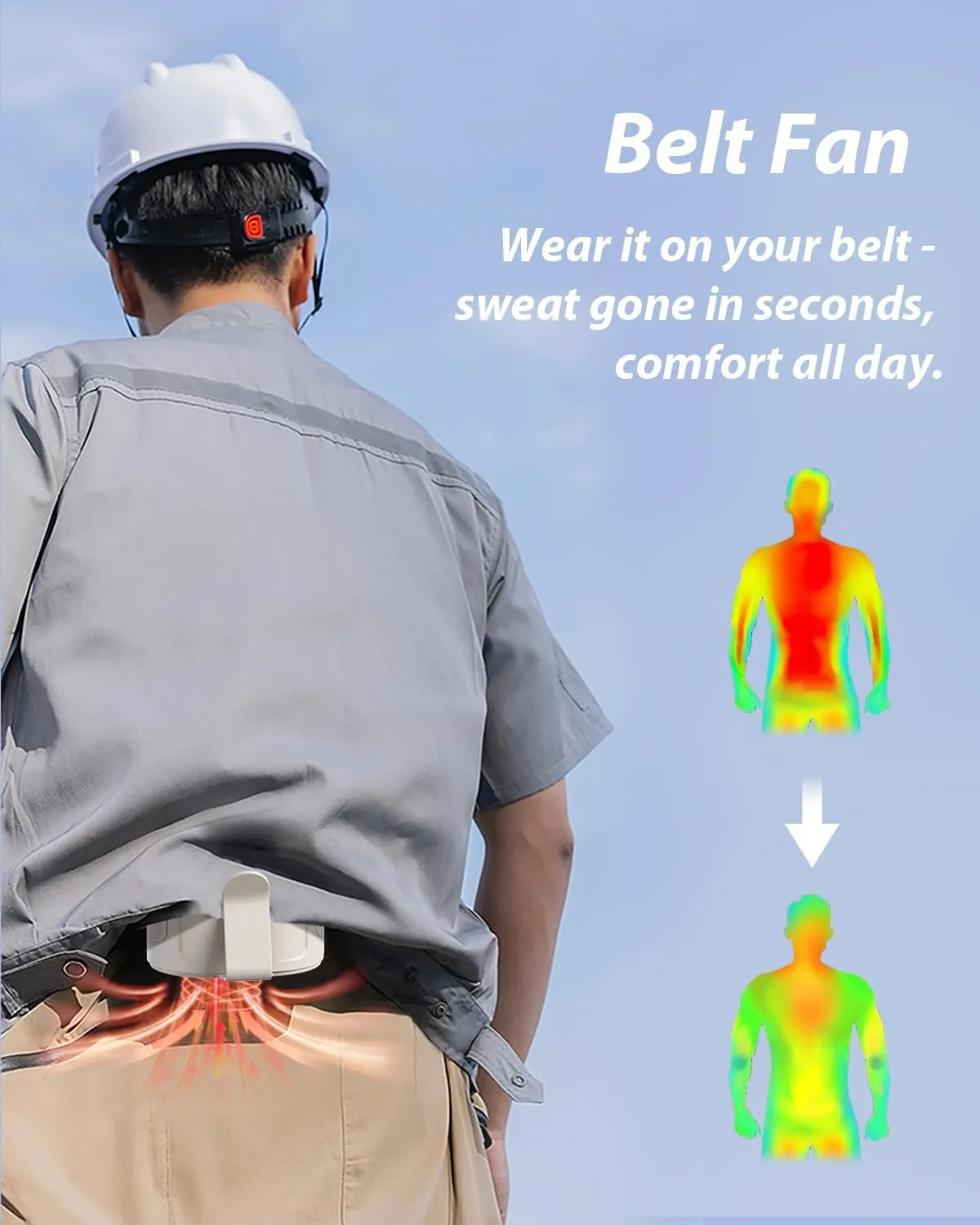 Portable Waist Fan, Shirt Fans Rechargeable with 25H Battery Life, 4 Speed Powerful Belt Fan with 6600 RPM Personal Cool Clip Fans Under Shirt for Men Women Farm Work Outdoor Hiking - Orange