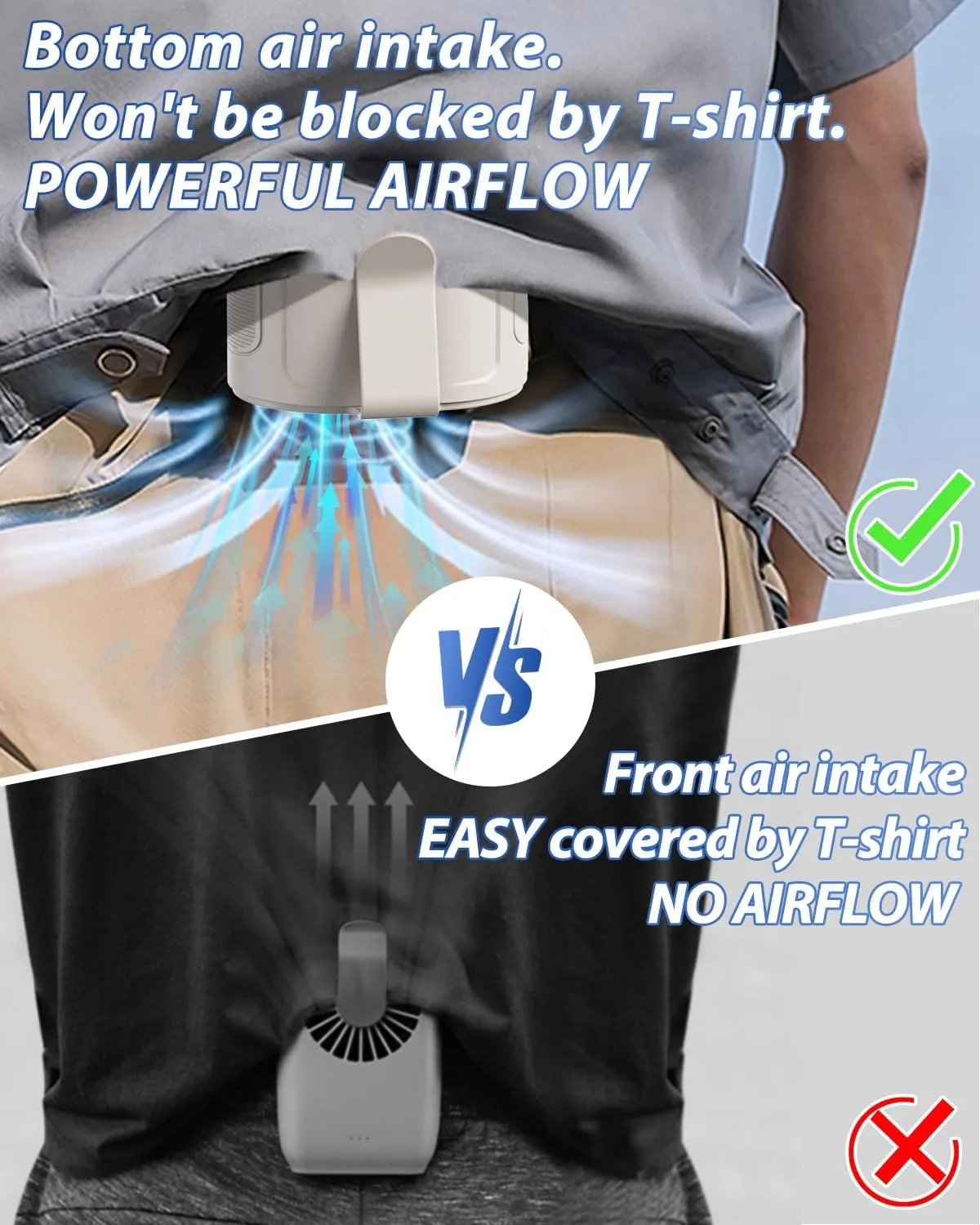 Portable Waist Fan, Shirt Fans Rechargeable with 25H Battery Life, 4 Speed Powerful Belt Fan with 6600 RPM Personal Cool Clip Fans Under Shirt for Men Women Farm Work Outdoor Hiking - Orange