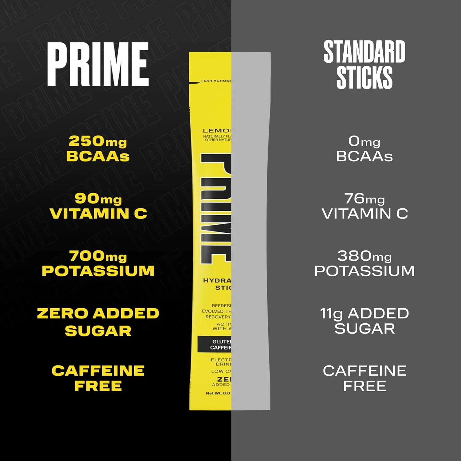 PRIME HYDRATION  Sticks Lemonade | Hydration Powder Single Serve Sticks | Electrolyte Powder On The Go | Low Sugar | Caffeine-Free | Vegan | 16 Sticks