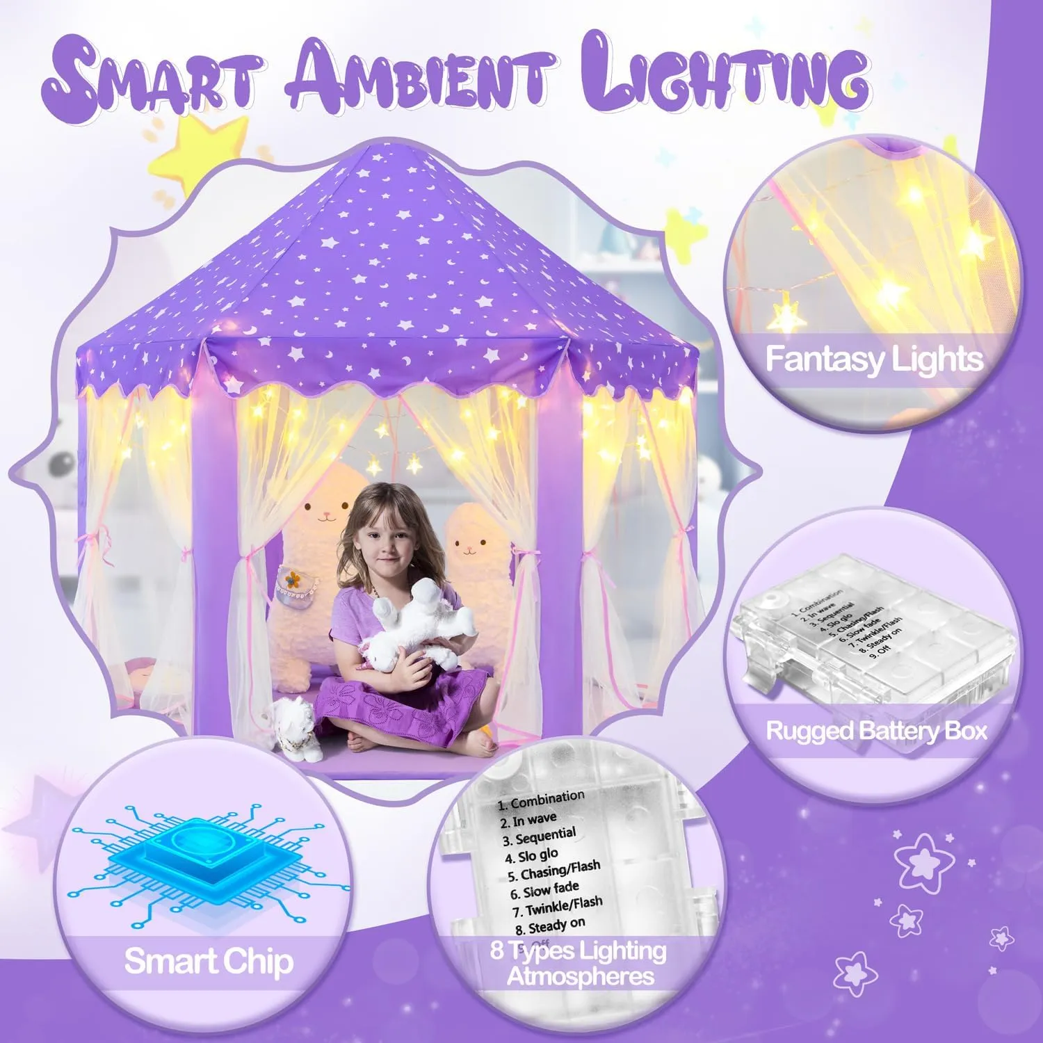 Princess Tent for Girls Age 4-7, Purple Princess Castle Playhouse with Star Lights, 55x53 inch