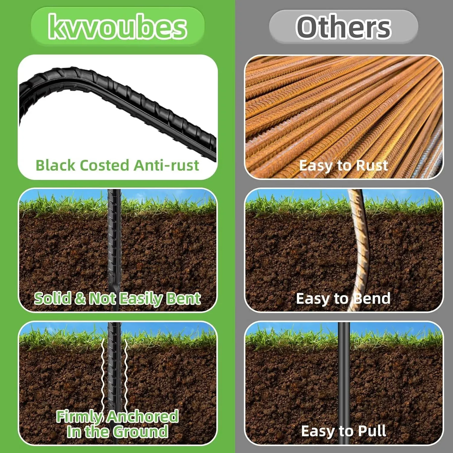 Rebar Stakes 12inch U Shaped,Trampoline Stakes High,8 Pack Feed Garden Ground Stakes Galvanized Steel Tent Stakes Heavy Duty Ground Anchors for Position Kits,Soccer Goals,Tarps and Yard Art