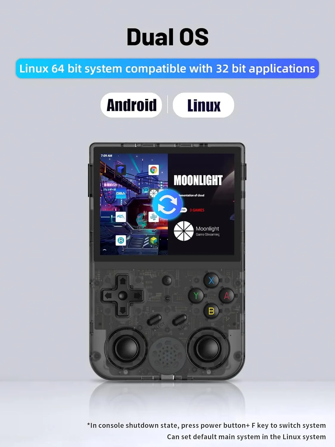 RG353V Handheld Game Console , Dual OS Android 11 and Linux System Support 5G WiFi 4.2 Bluetooth Moonlight Streaming TV Output Built-in 64G SD Card 4452 Games (RG353V-Transparent Black New)