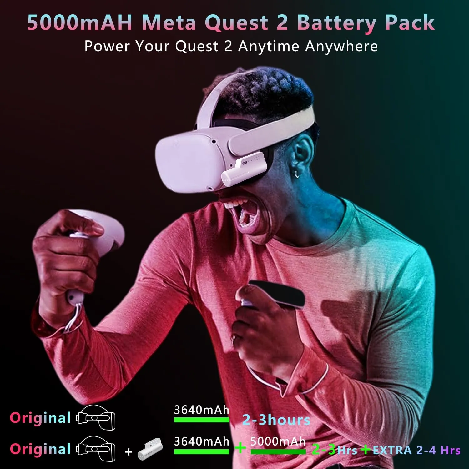Saqico Battery Pack for Oculus Quest 2, 5000mAh Head Strap Battery Pack Compatible with Oculus/Meta Quest 2 Lightweight and Portable VR Extend Power Accessories for Extra 2-4H Playtime
