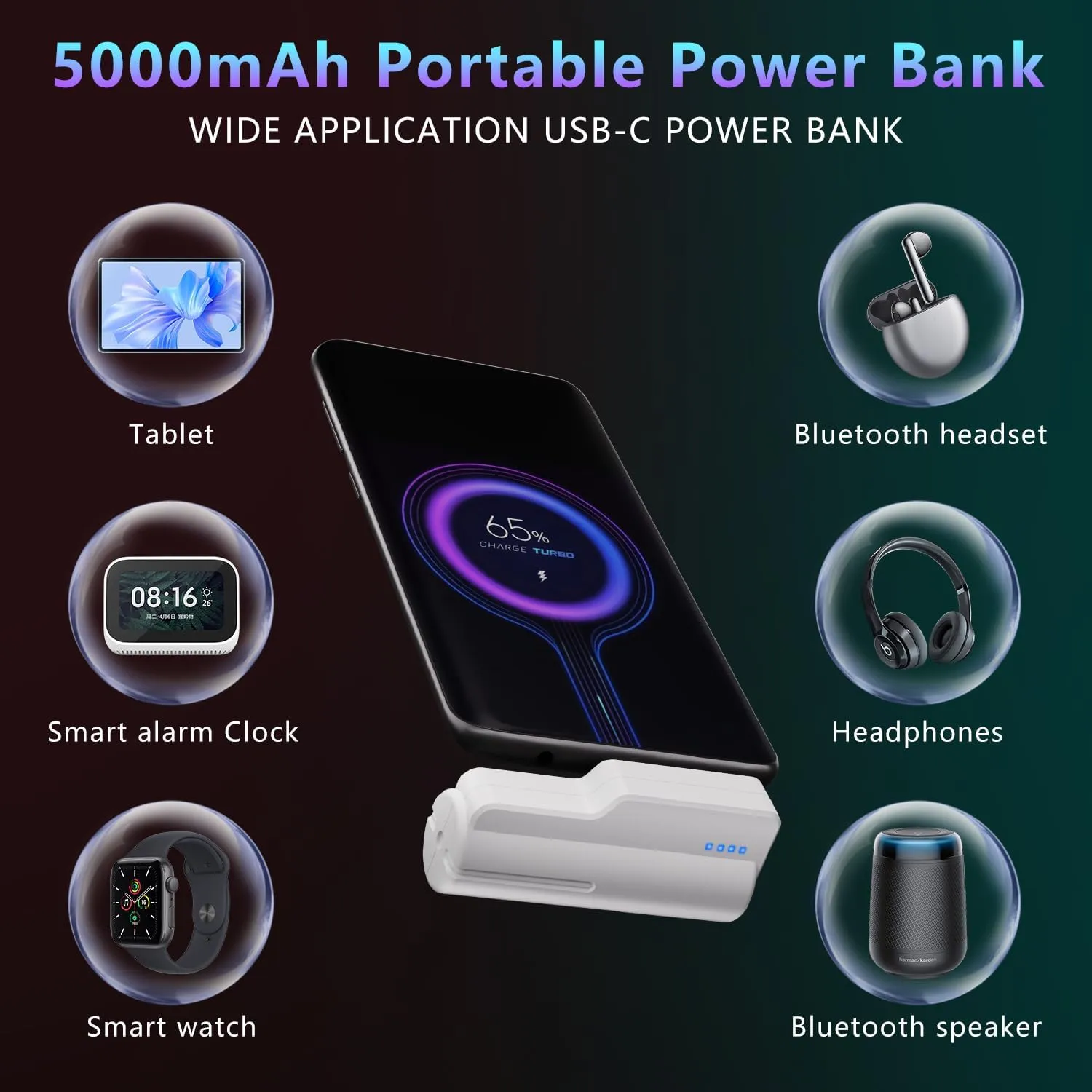 Saqico Fast Charging Battery Pack for Meta Quest 3S/3 and Oculus 2, 18W 5000mAh Head Strap Battery for Quest 3S/3/2 Accessories -Lightweight & Portable Rechargeble Extended Battery Extra VR Playtime