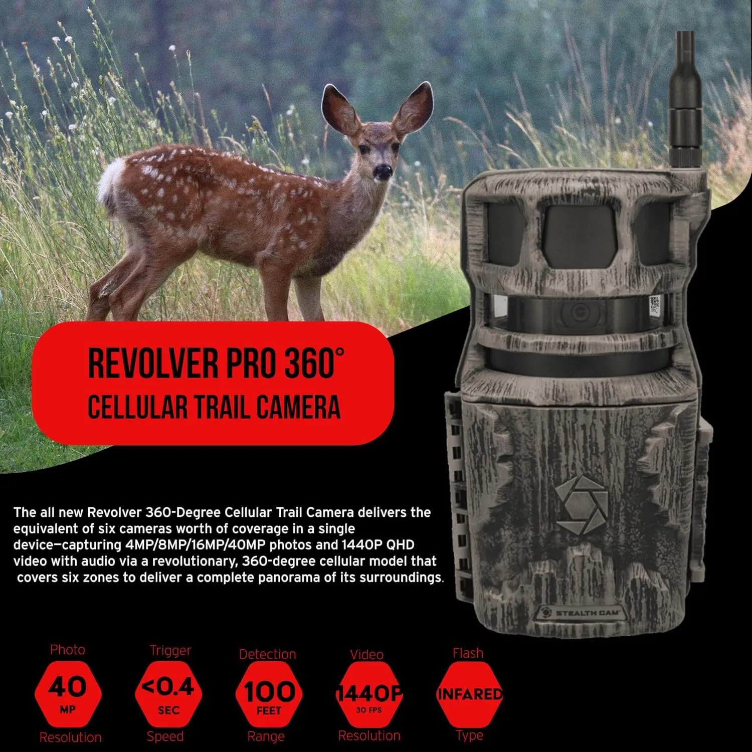 Stealth Cam Revolver 40MP Pro 360 Degree Cellular Trail Camera Bundle with 4.3-Inch LCD Screen SD Card Reader-Viewer, 32GB Ultra SDHC UHS-I Memory Card, and Hi-Speed SD USB 2.0 Card Reader (4 Items)