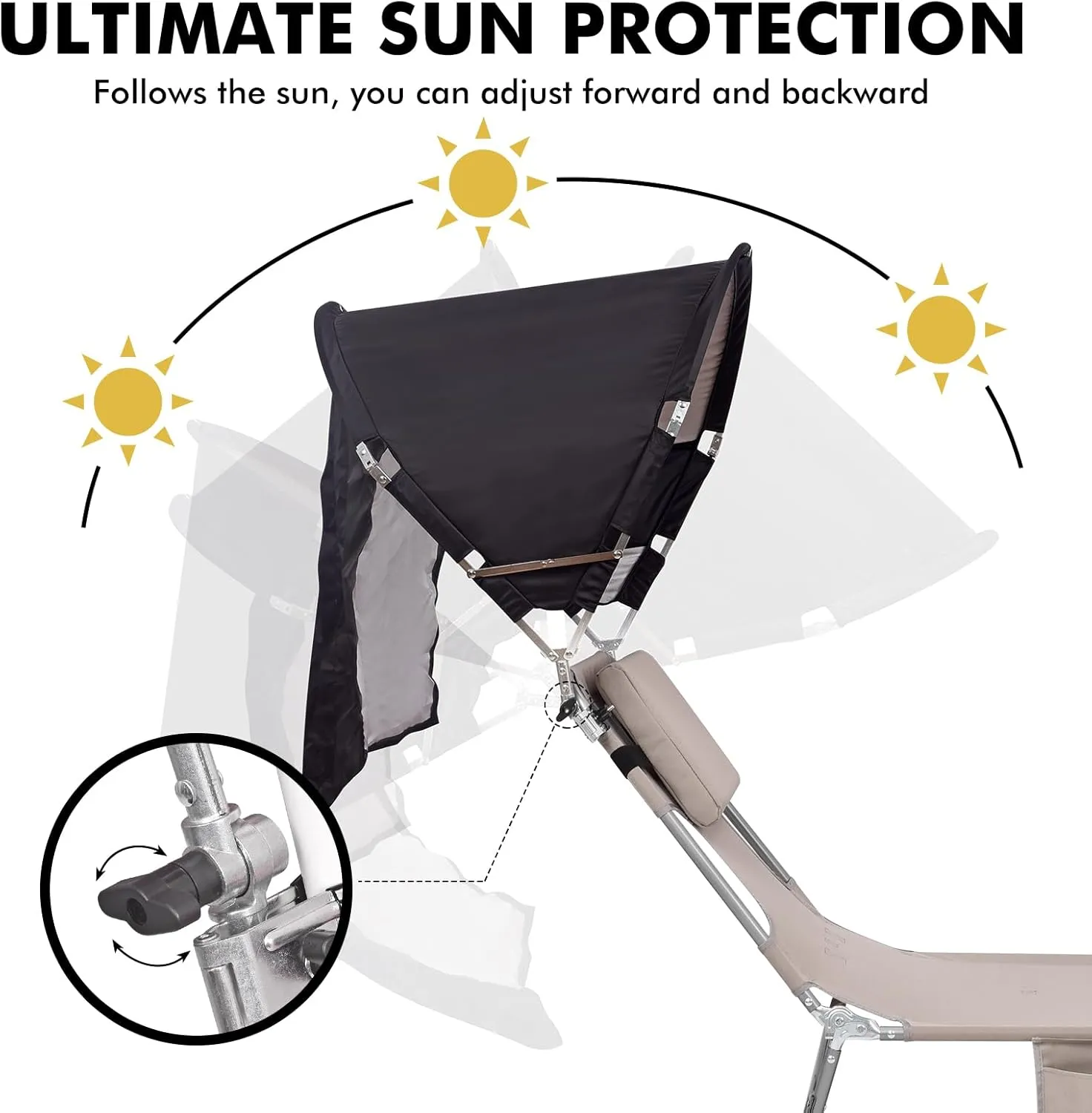Universal Chair Umbrella Canopy, UPF 50  Sun Shade with Adjustable Clamp Clip for Beach Chair, Outdoor Camping Chair, Sports Chair, Lawn Chair, Tanning Chair, Zero Gravity Chair, Black 2 Pack